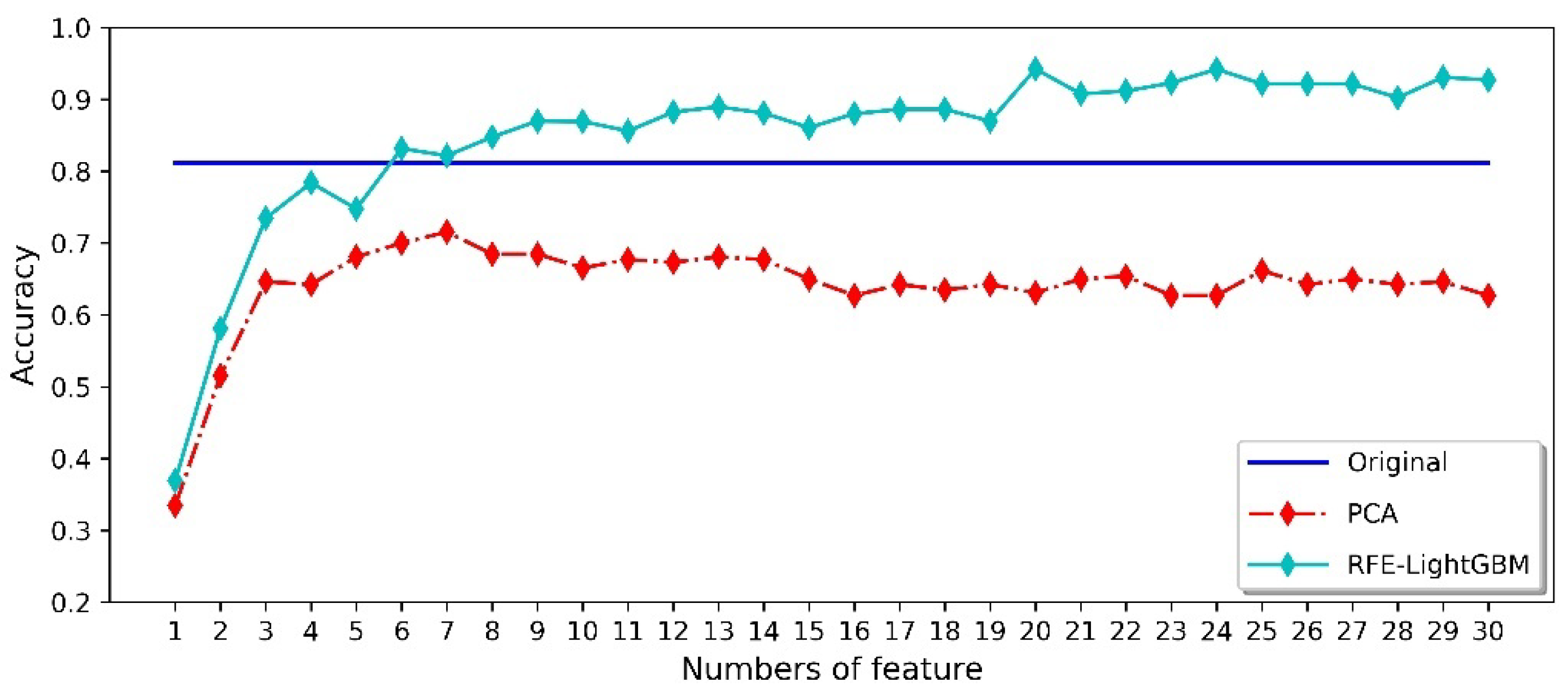 Micromachines 14 02047 g012