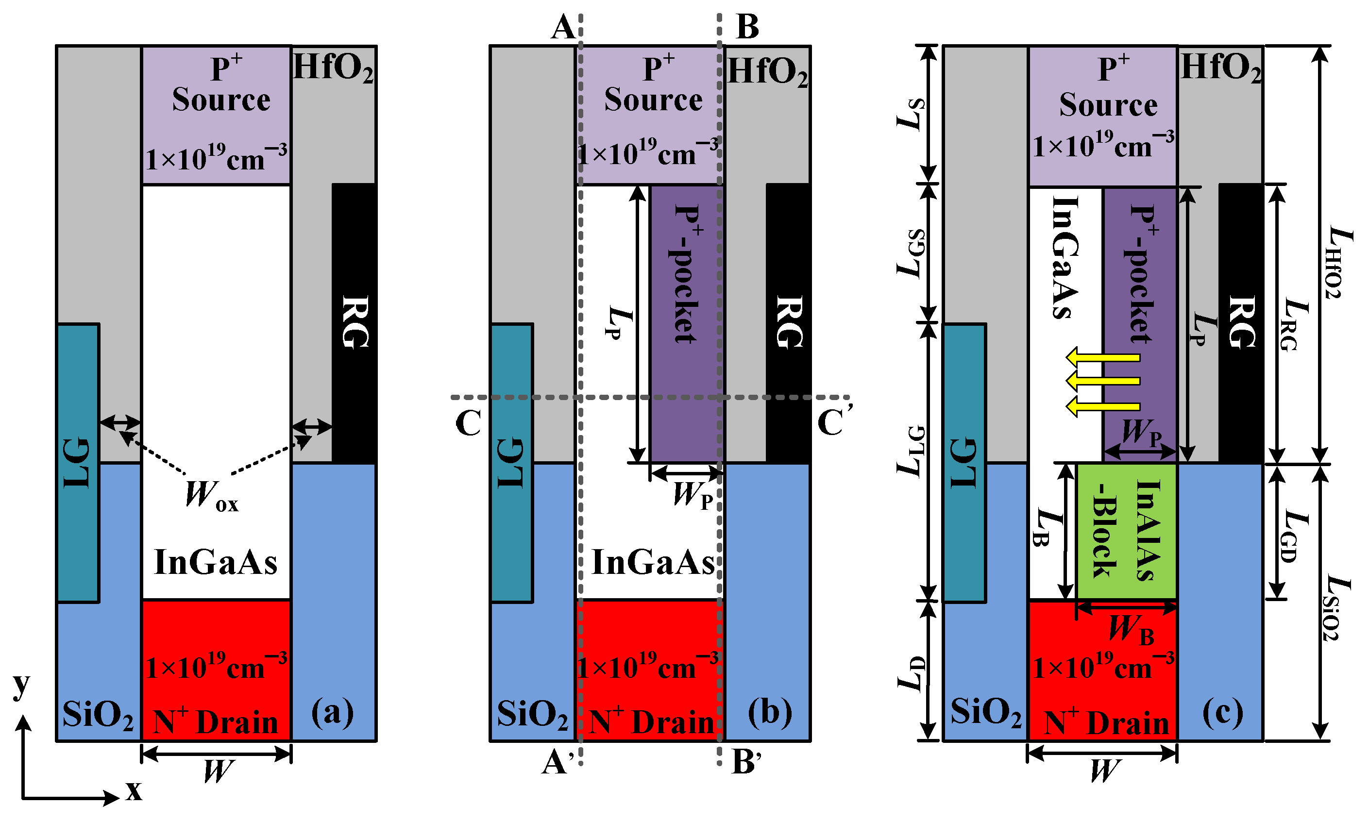 Micromachines 14 02049 g001