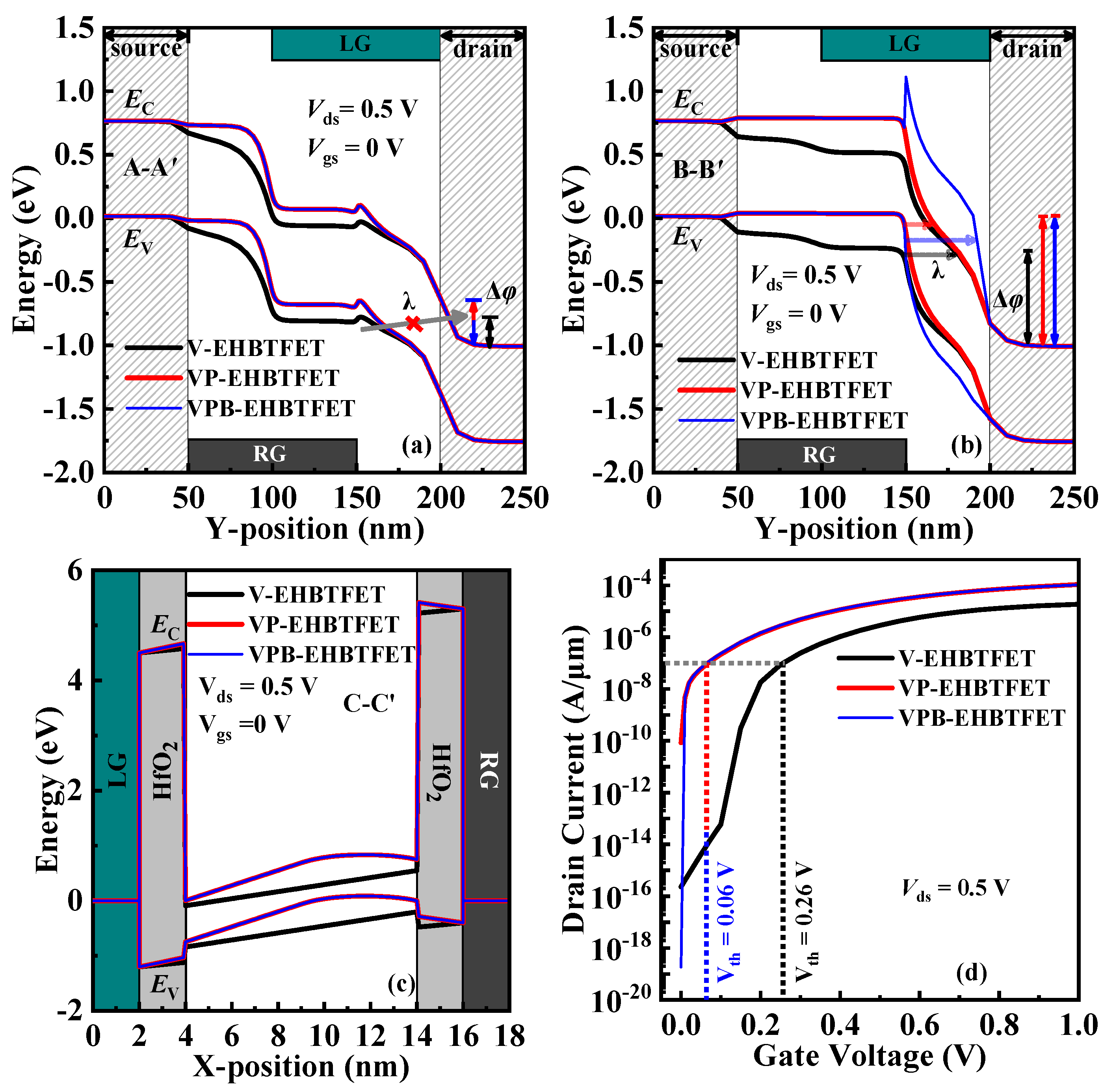Micromachines 14 02049 g002