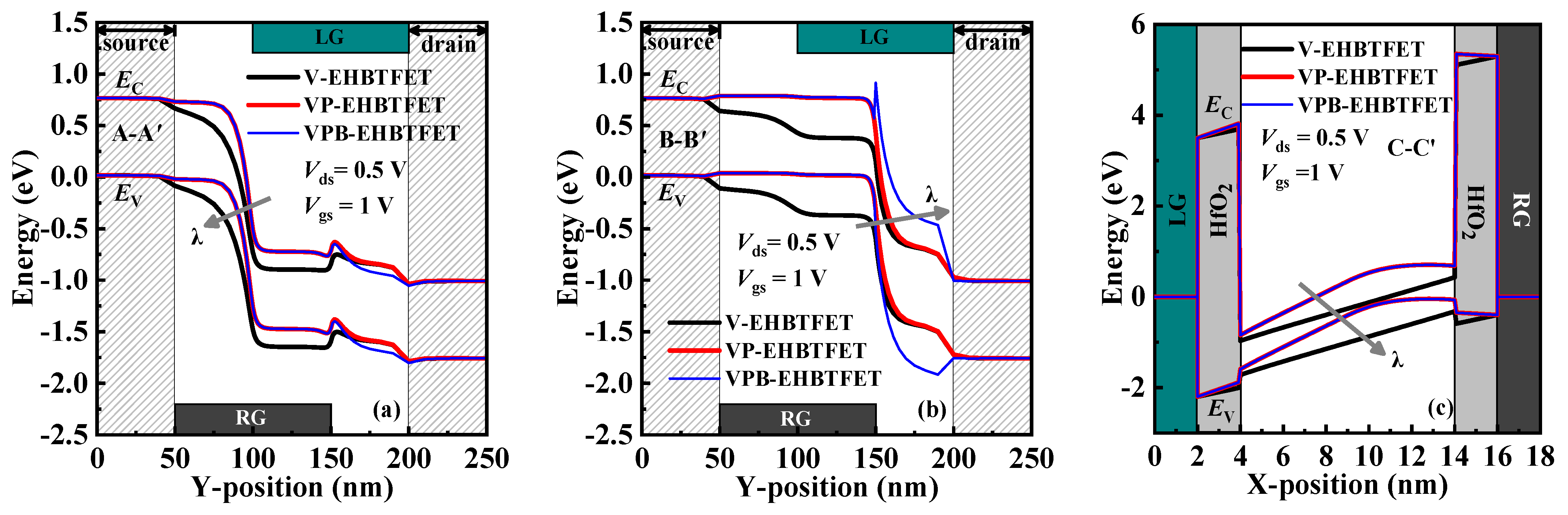 Micromachines 14 02049 g003
