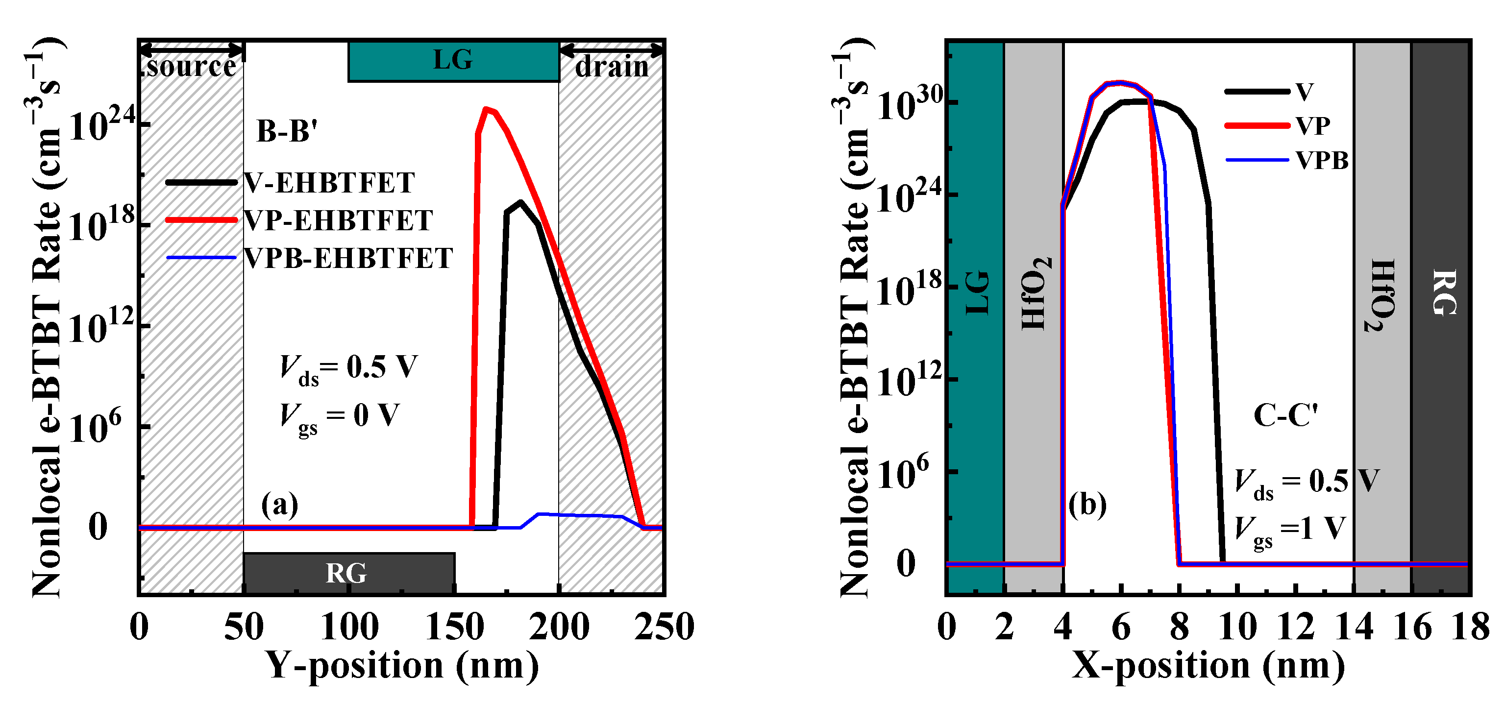 Micromachines 14 02049 g004