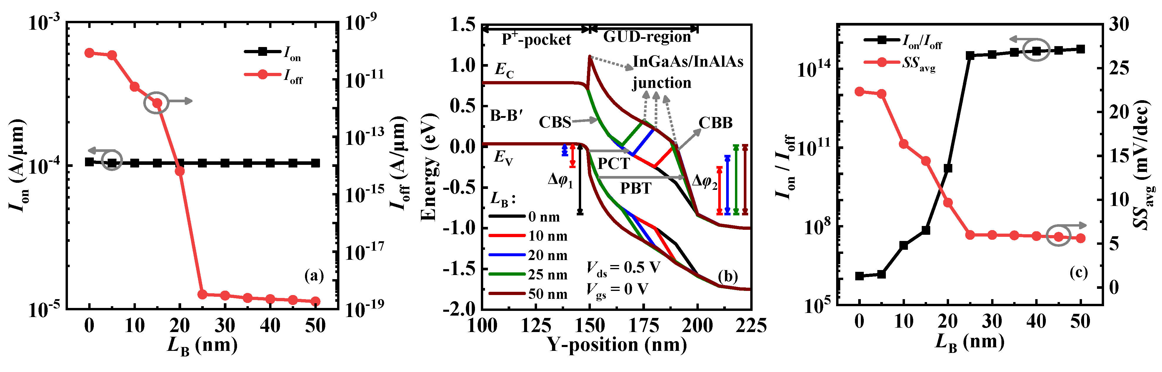Micromachines 14 02049 g009