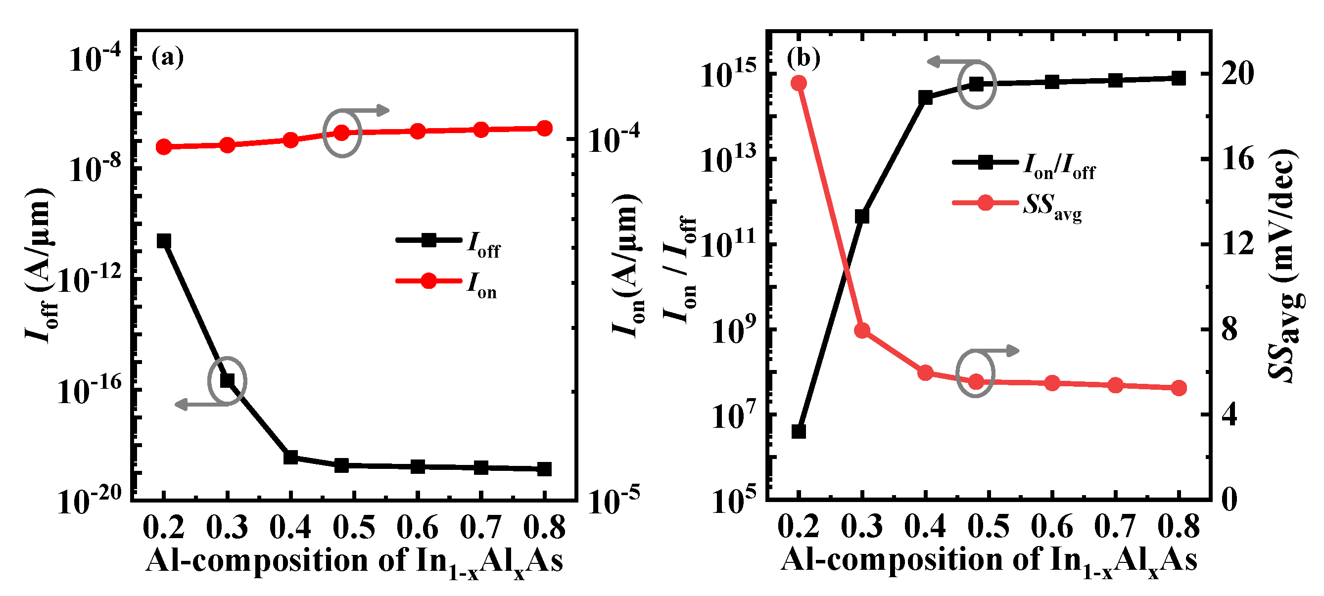 Micromachines 14 02049 g010