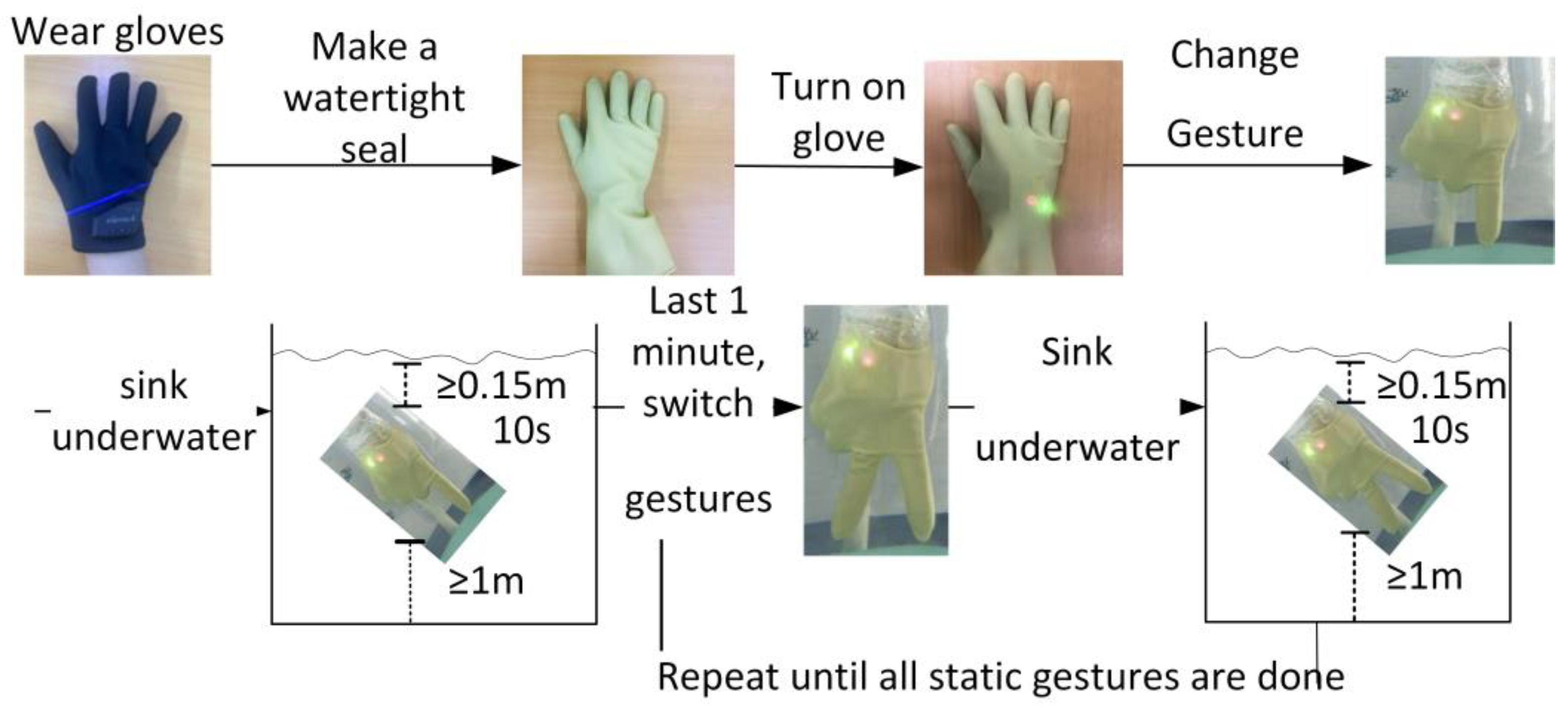 Micromachines 14 02050 g009