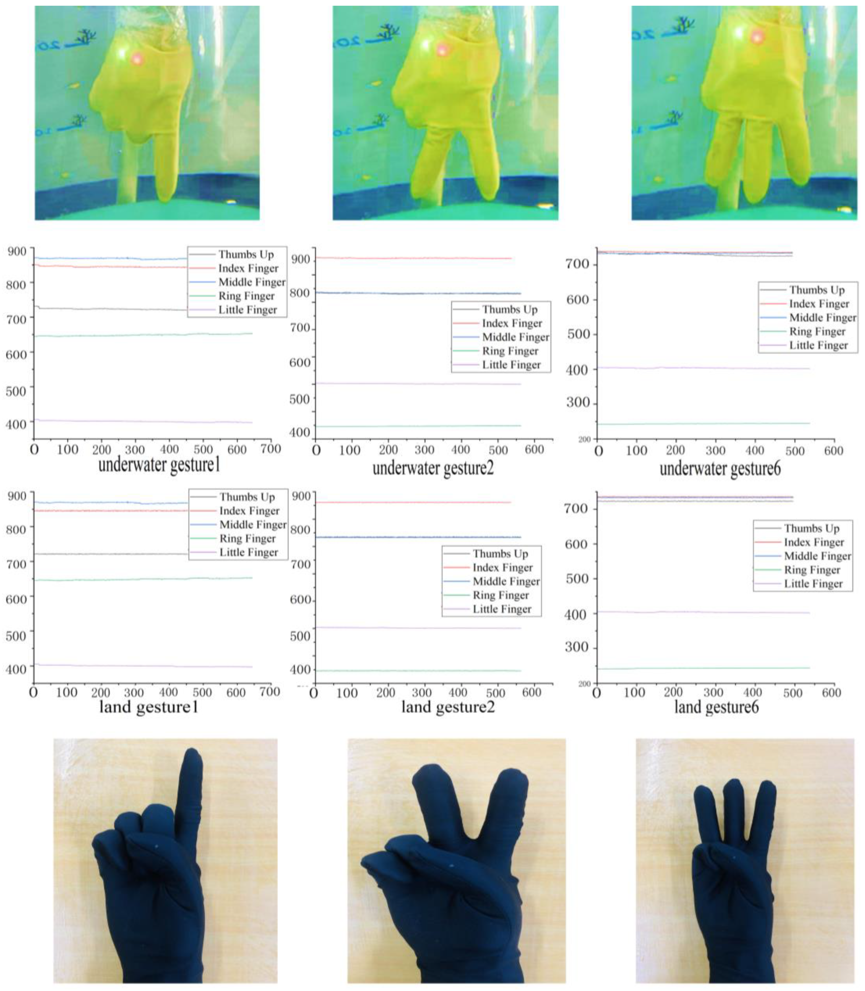 Micromachines 14 02050 g010
