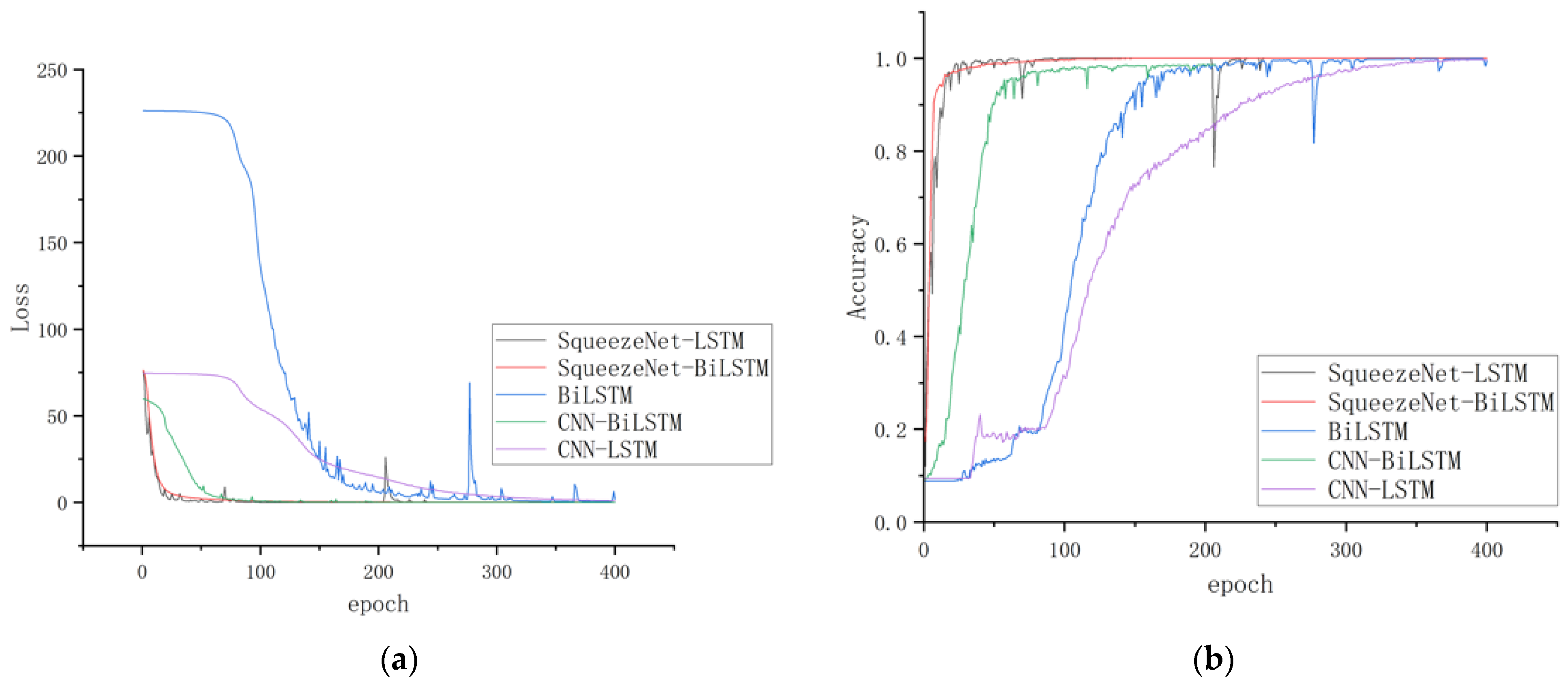 Micromachines 14 02050 g012