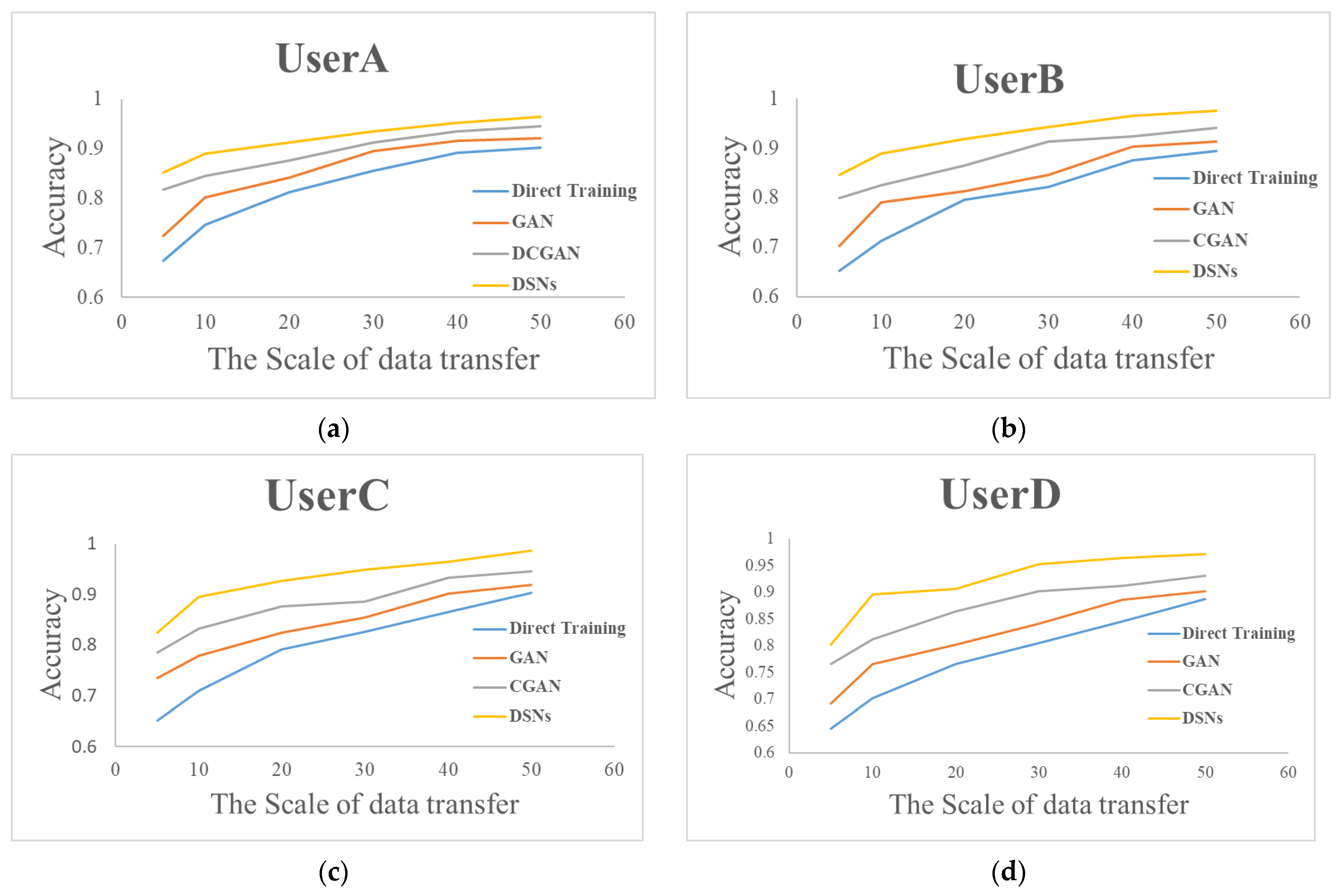 Micromachines 14 02050 g014