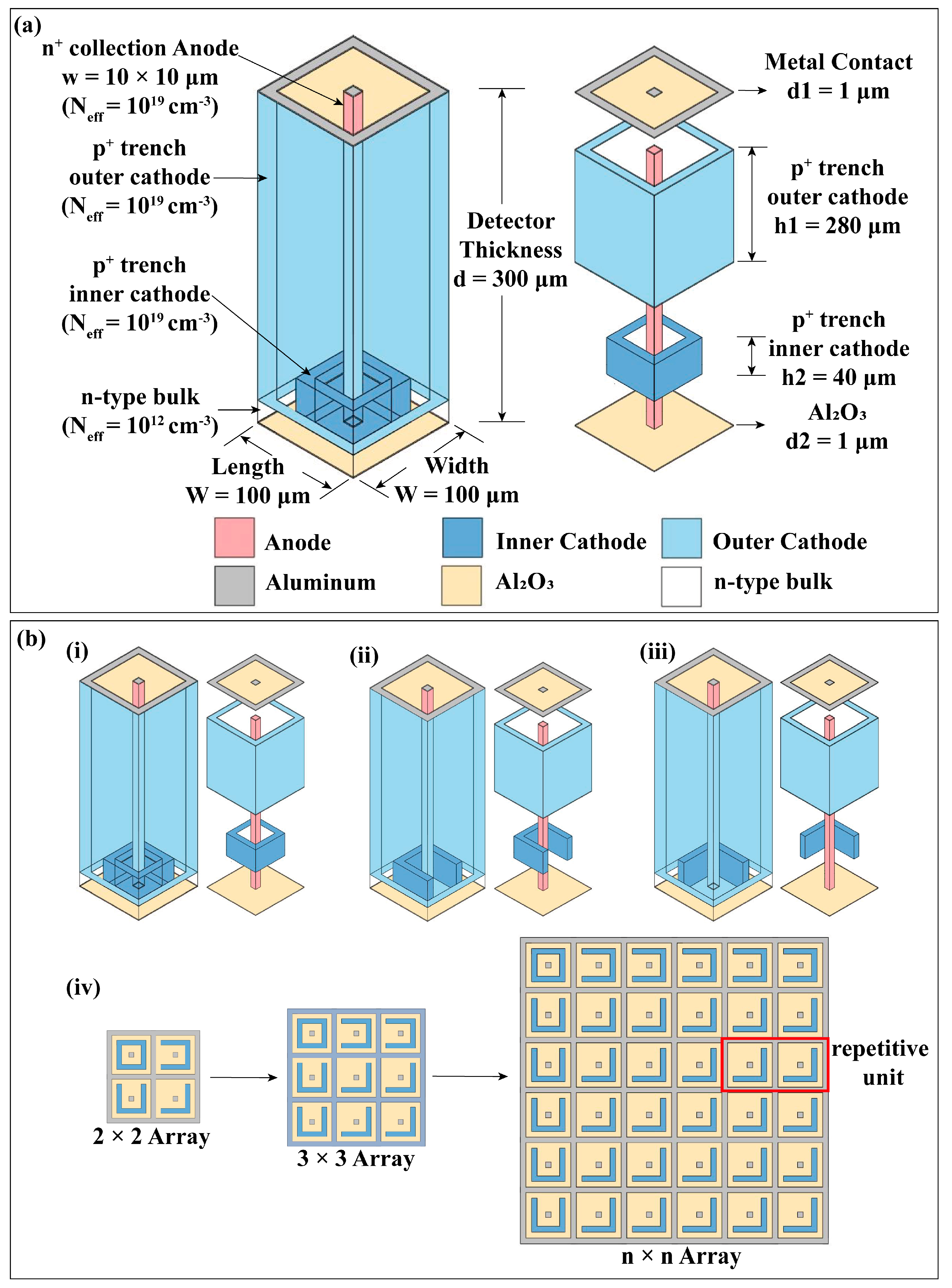 Micromachines 14 02051 g001