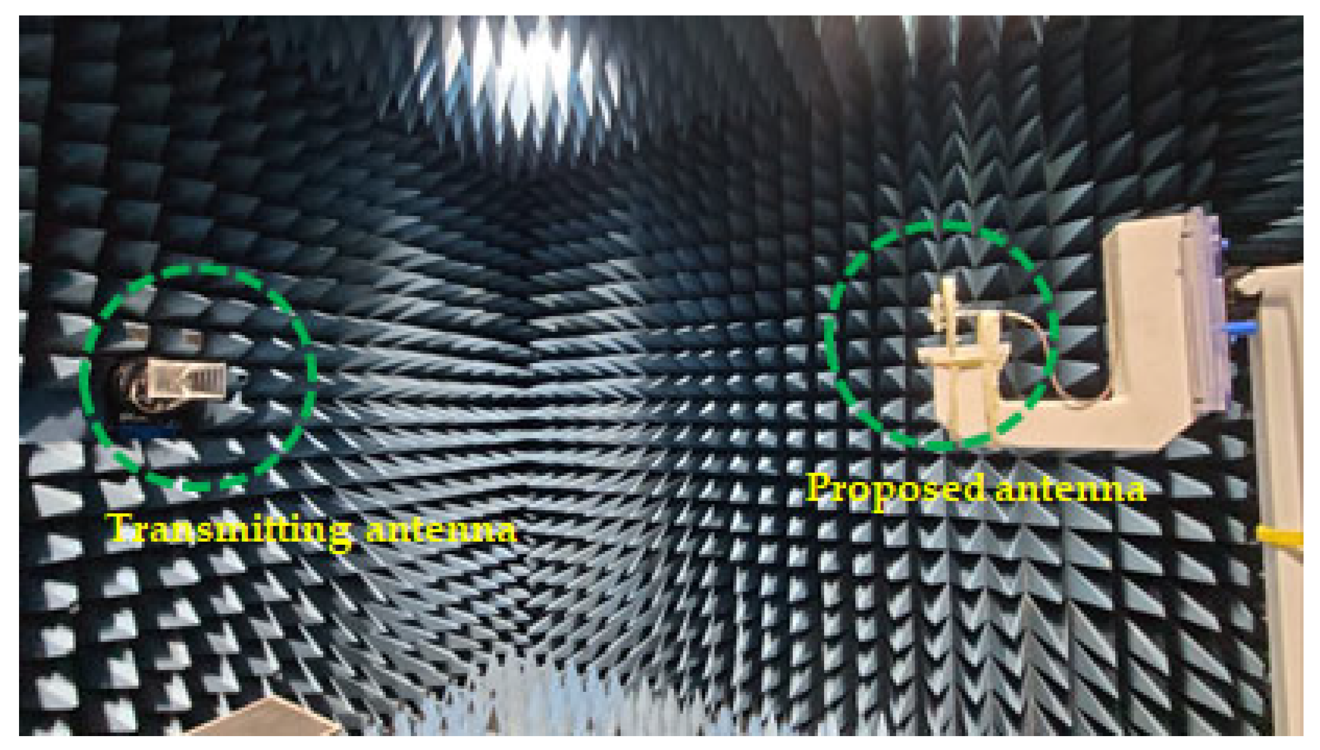 Micromachines 14 02052 g010