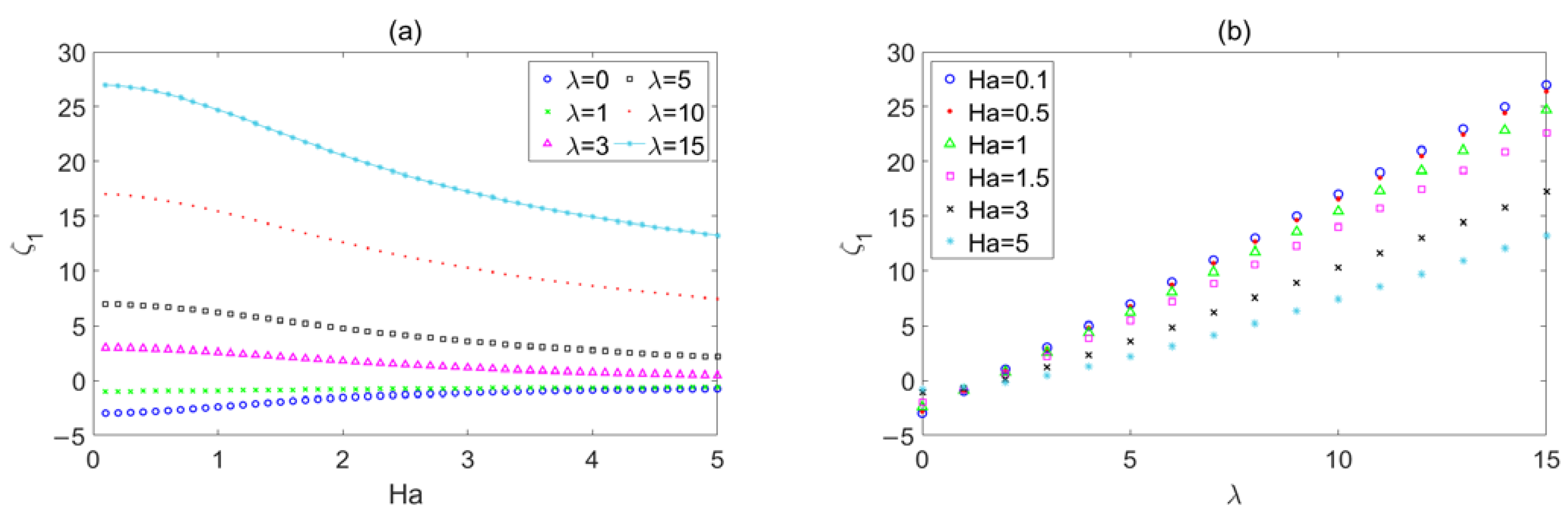 Micromachines 14 02054 g004