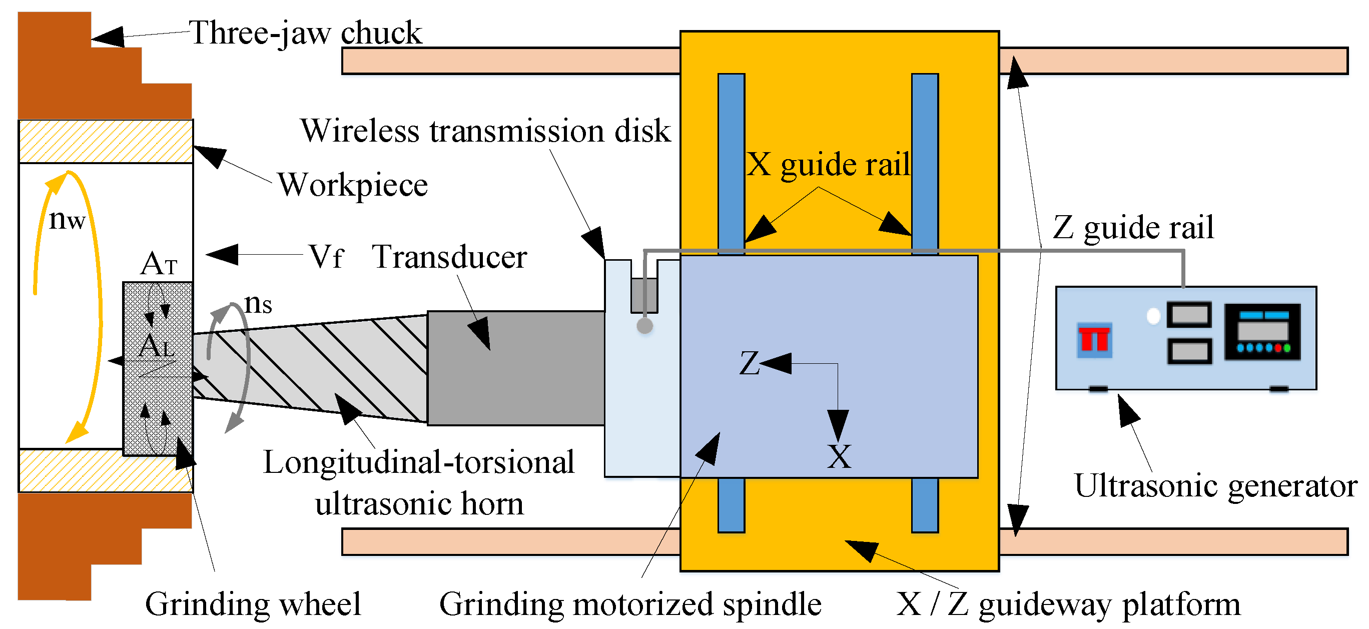 Micromachines 14 02056 g001
