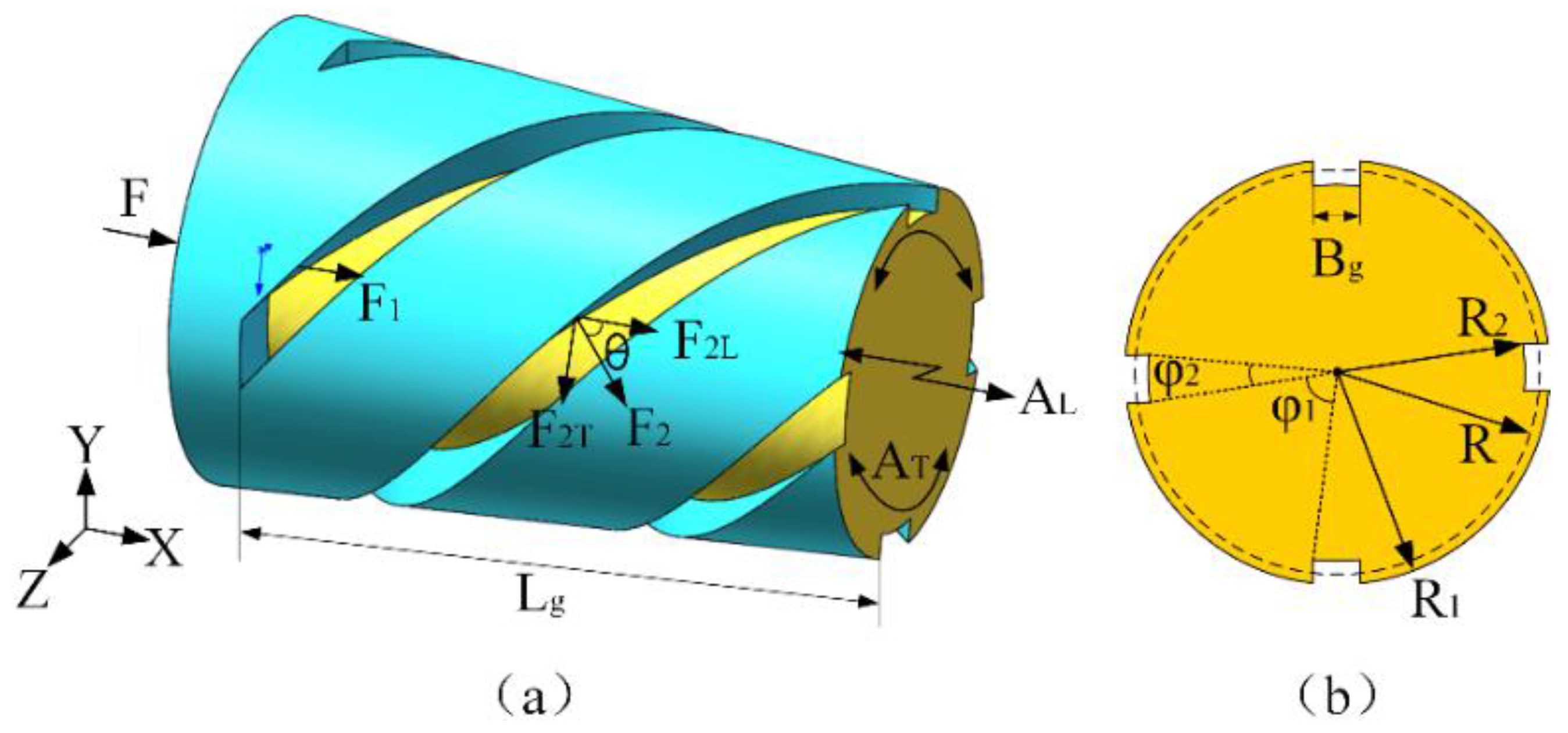Micromachines 14 02056 g005