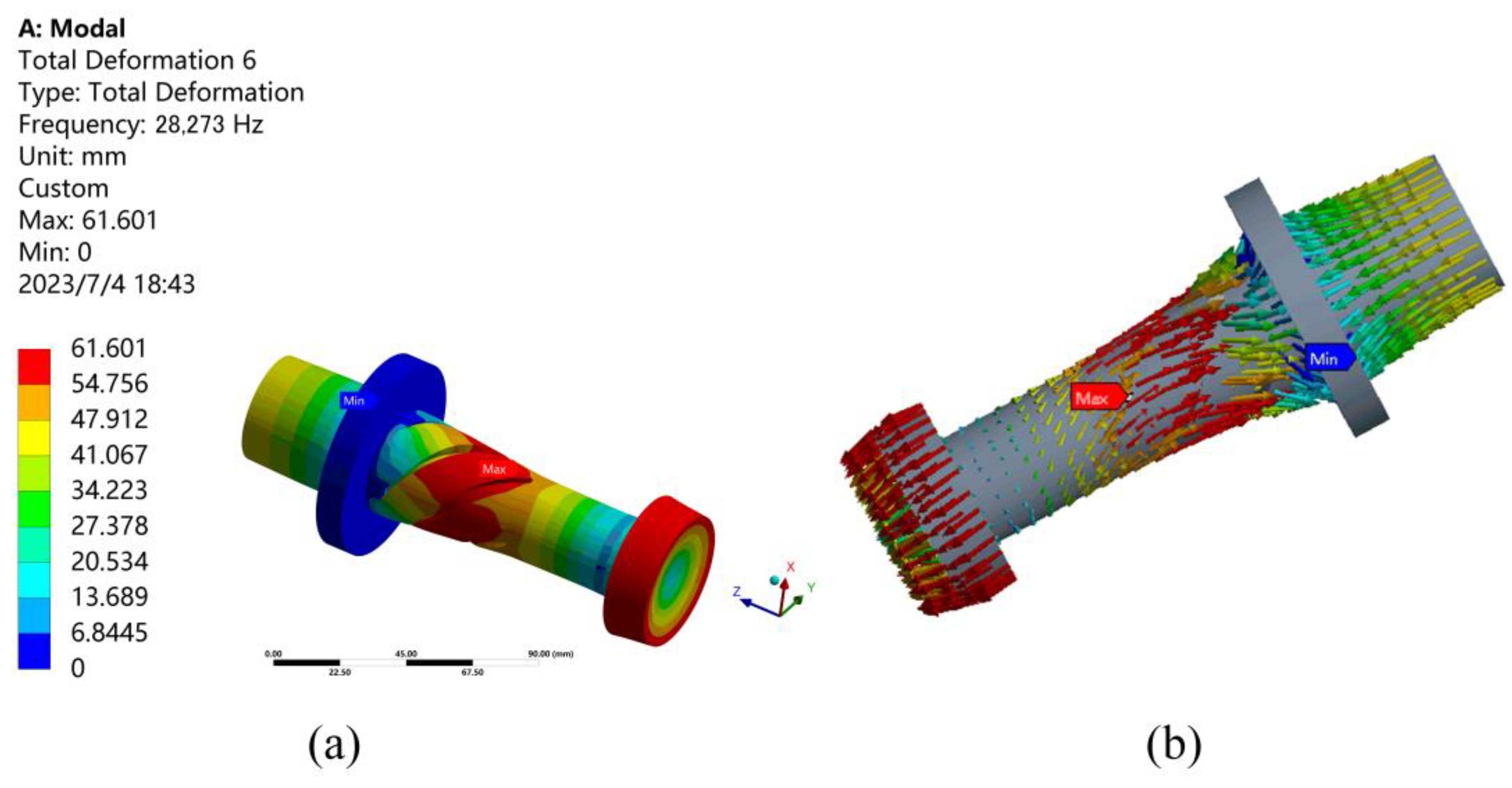 Micromachines 14 02056 g007