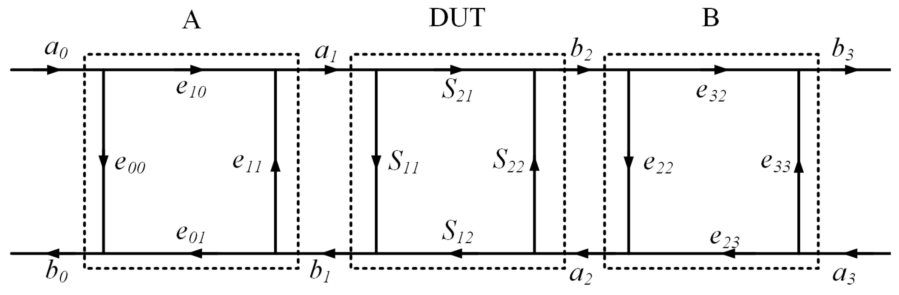 Micromachines 14 02058 g007