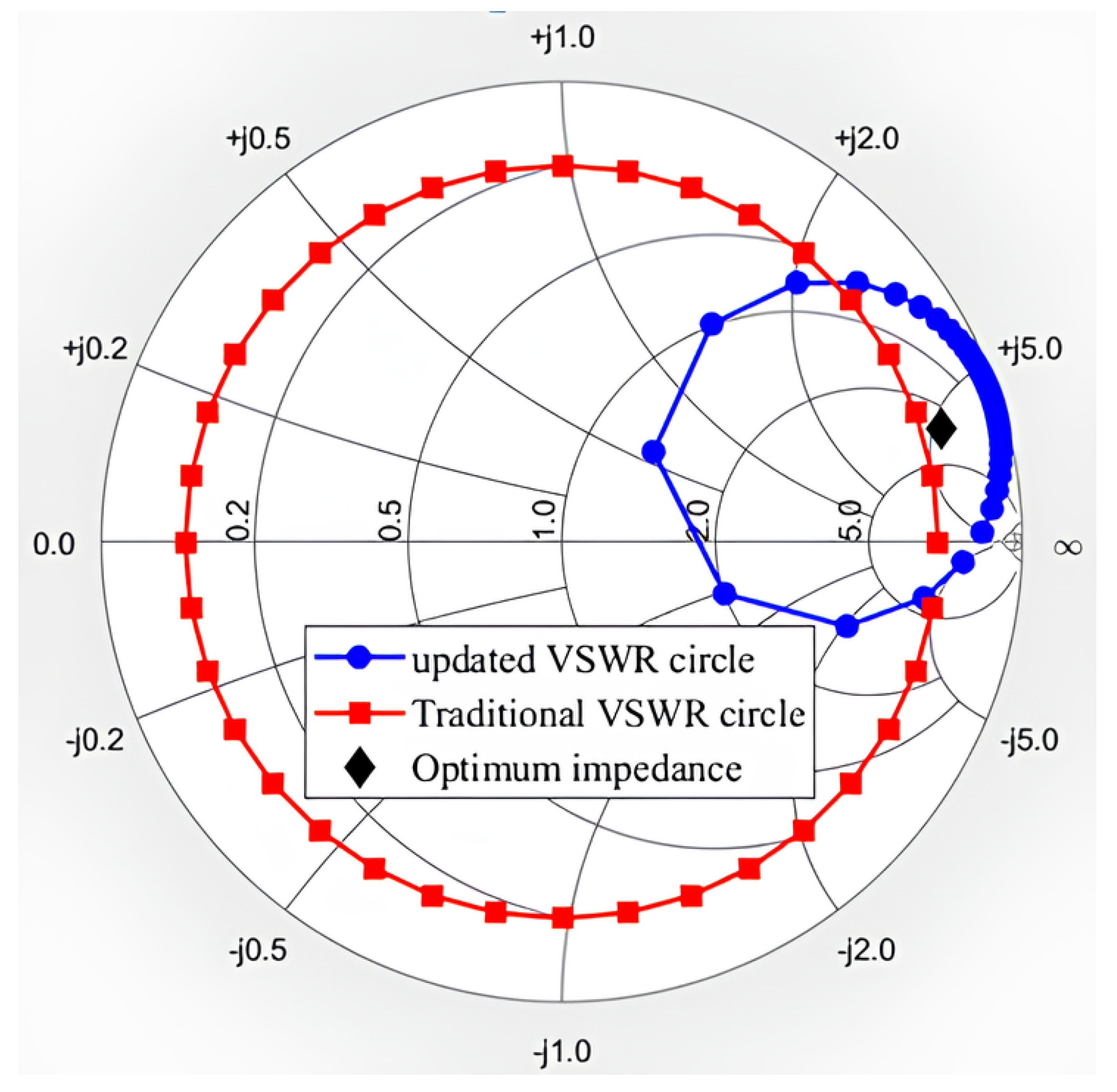 Micromachines 14 02058 g011