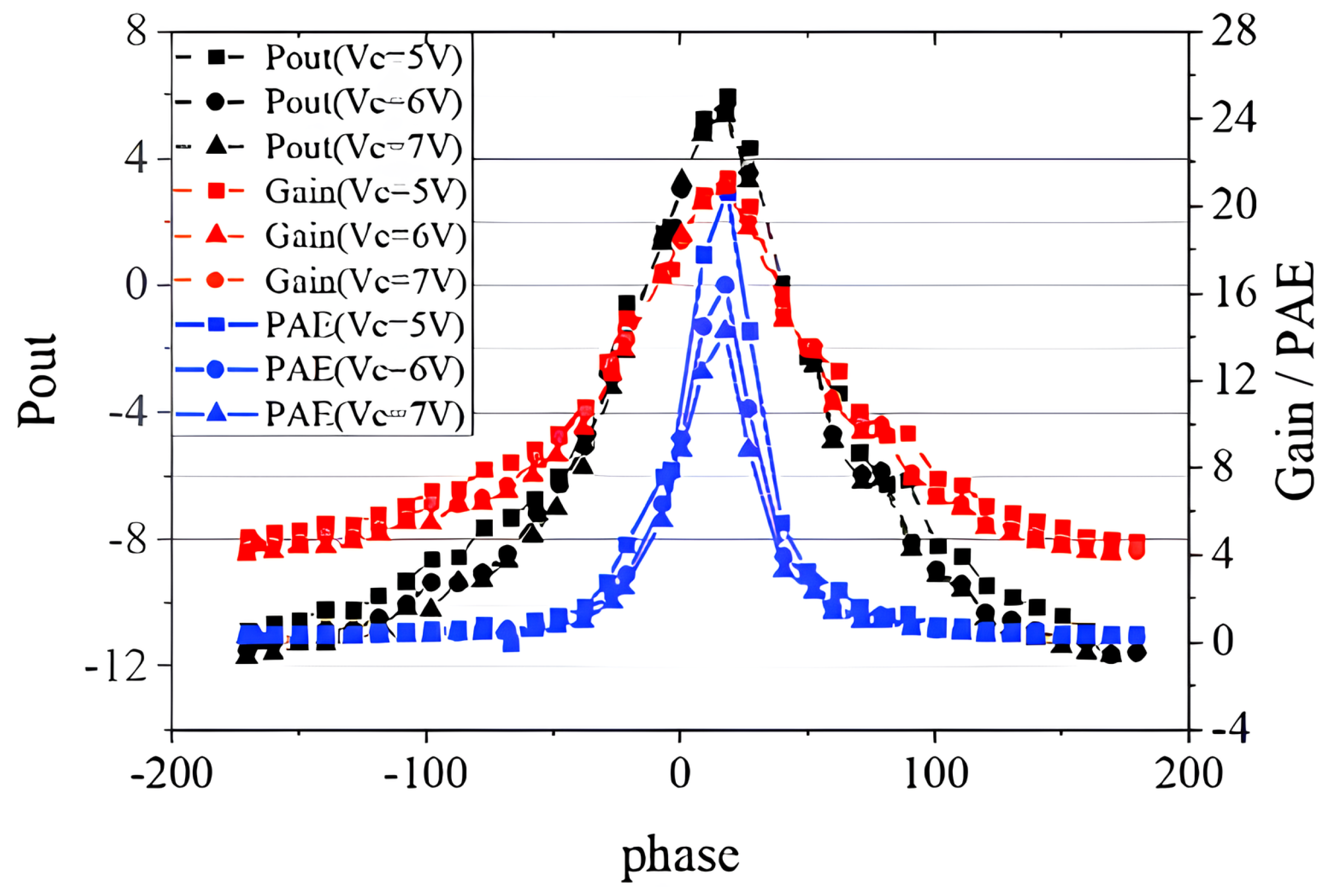 Micromachines 14 02058 g012