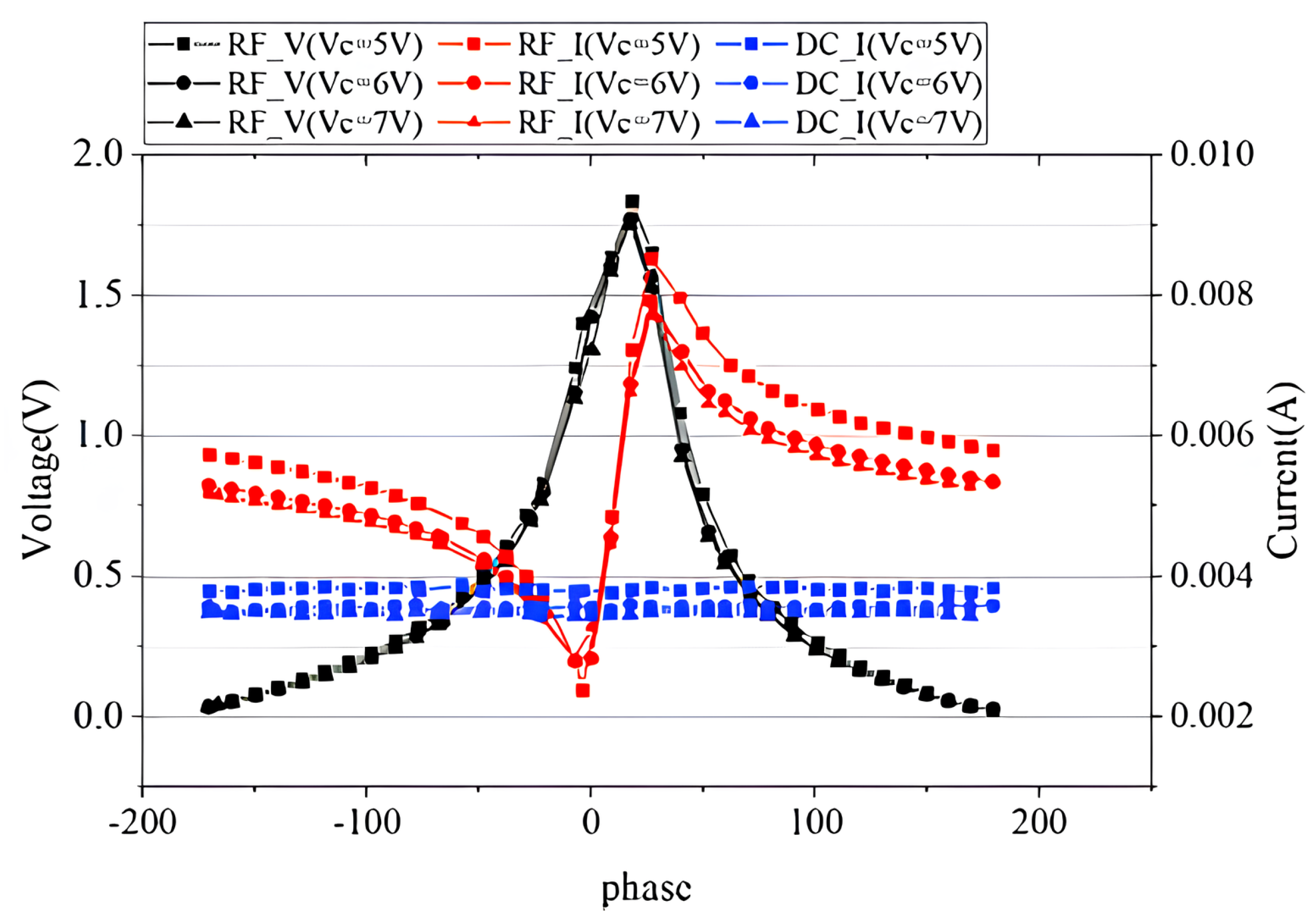 Micromachines 14 02058 g013