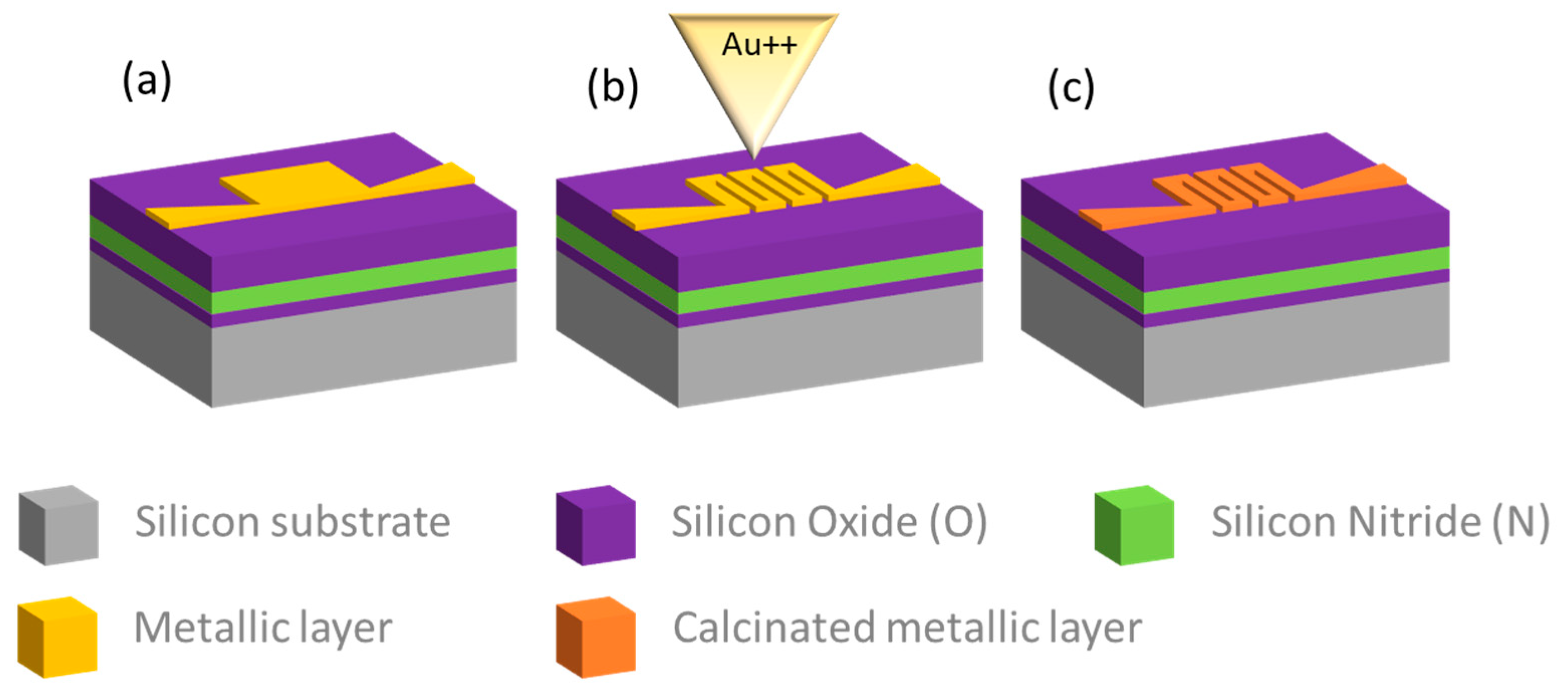 Micromachines 14 02060 g003