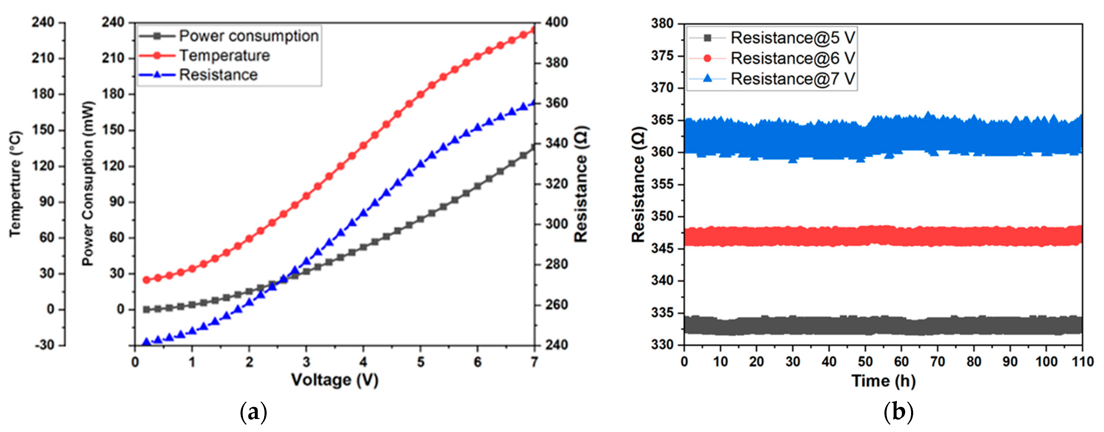 Micromachines 14 02060 g011