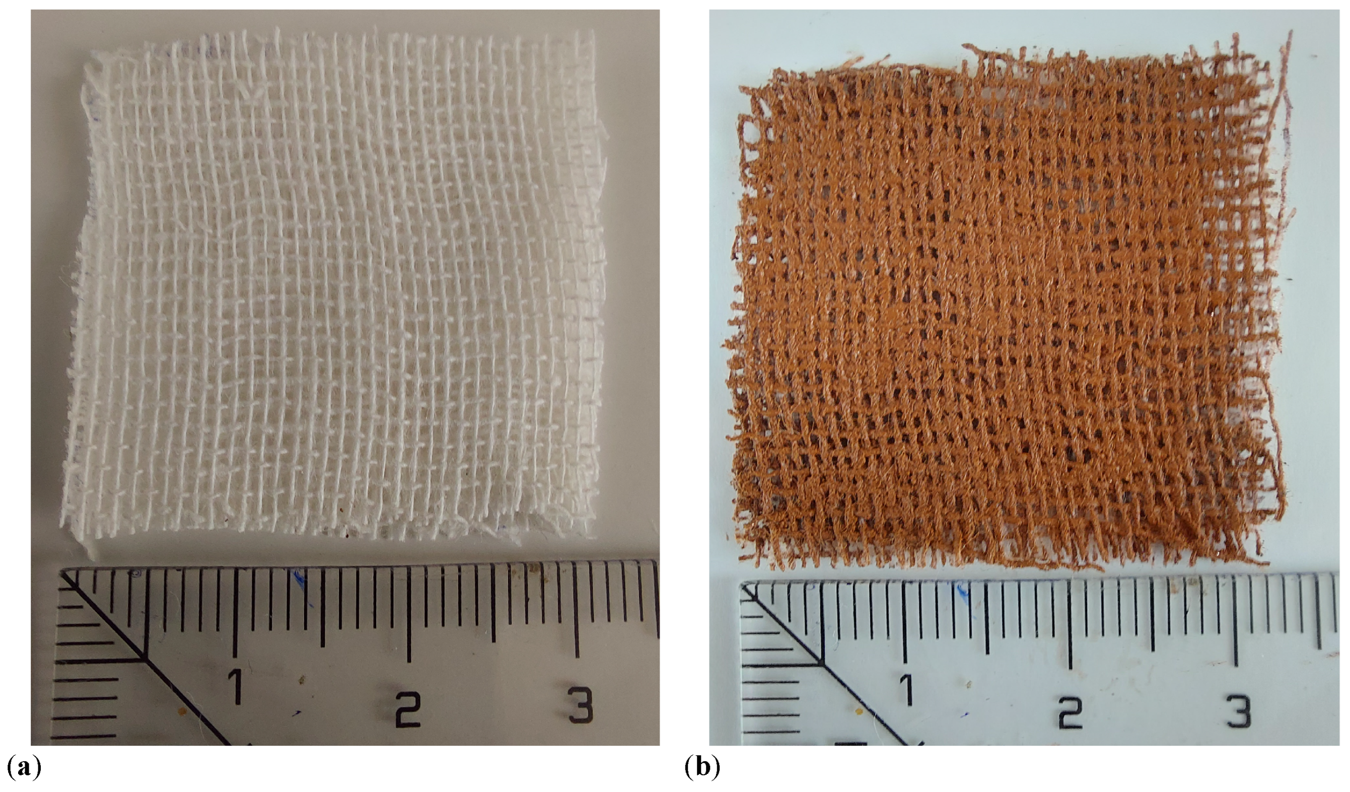 Micromachines 14 02061 g004