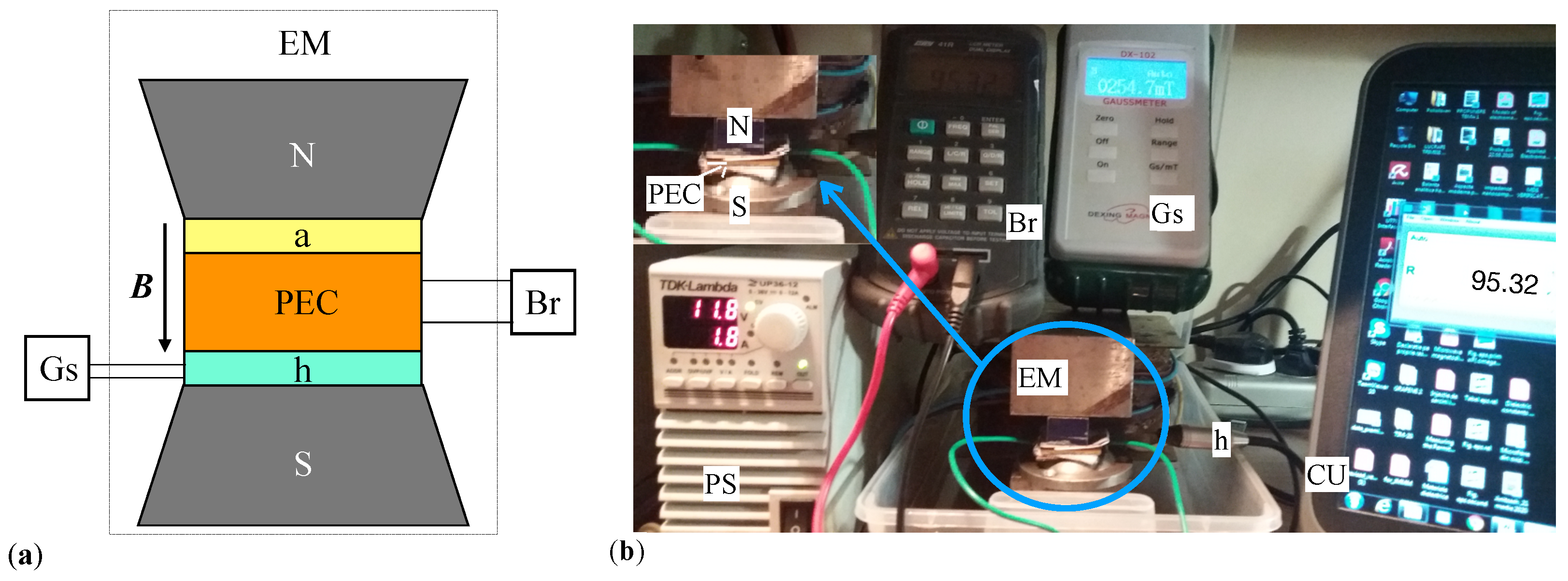 Micromachines 14 02061 g007