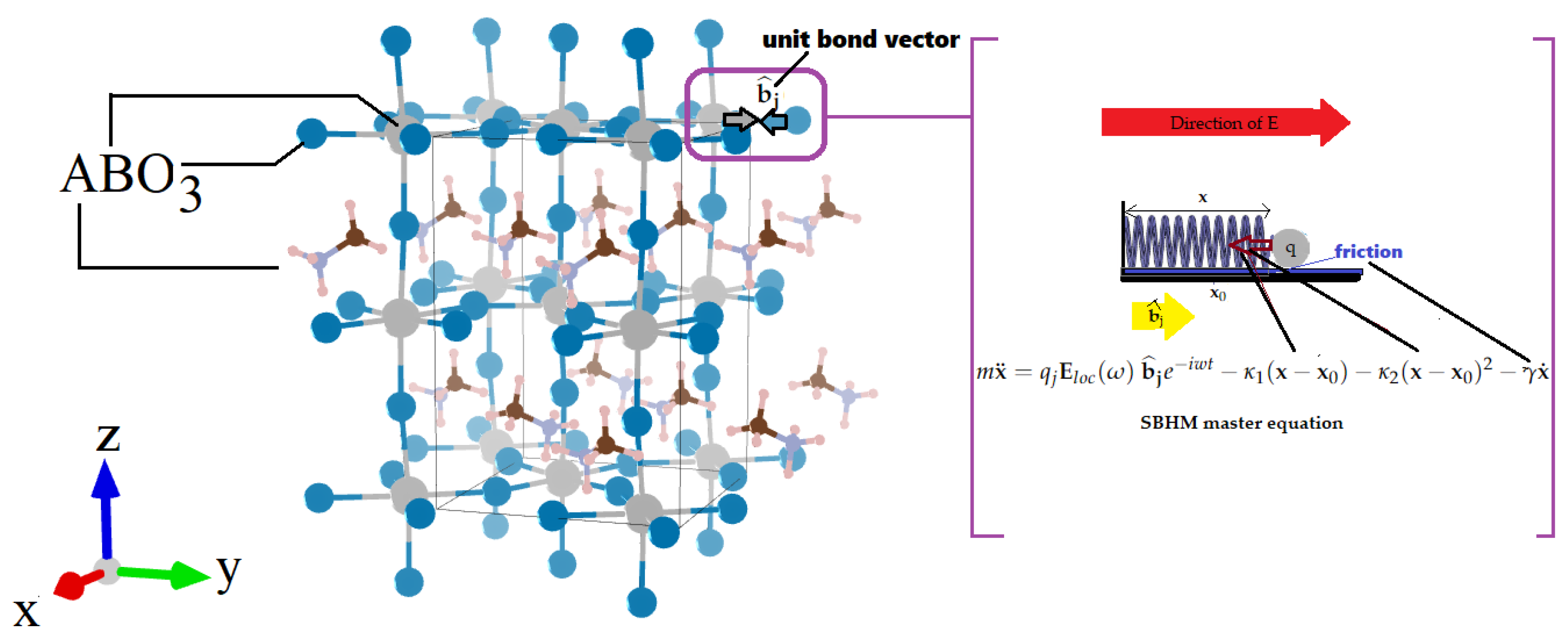 Micromachines 14 02063 g001