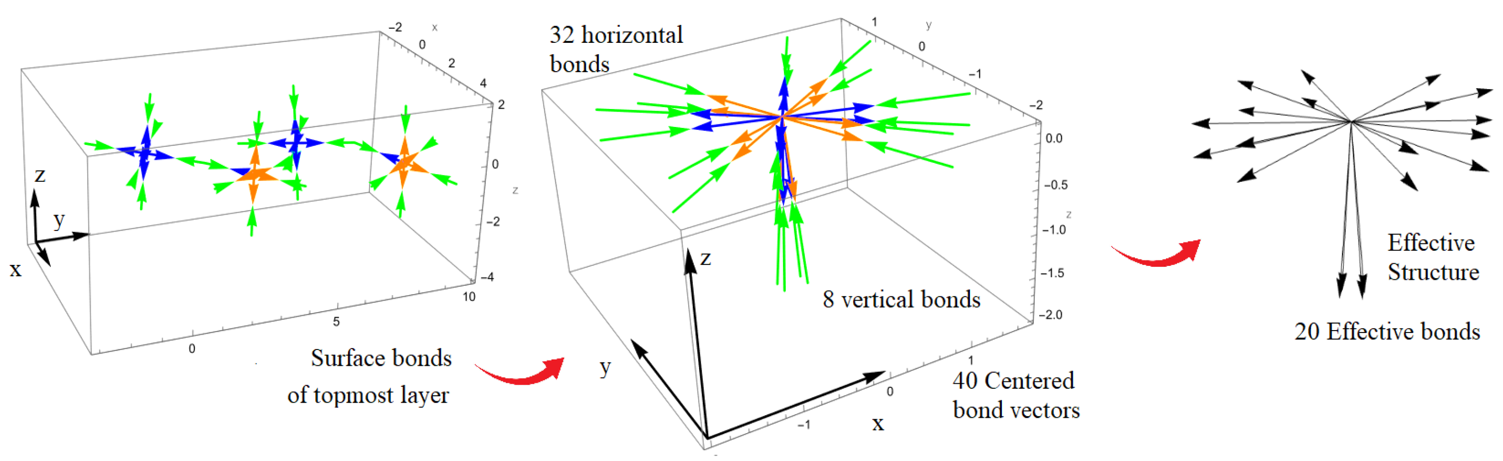 Micromachines 14 02063 g003