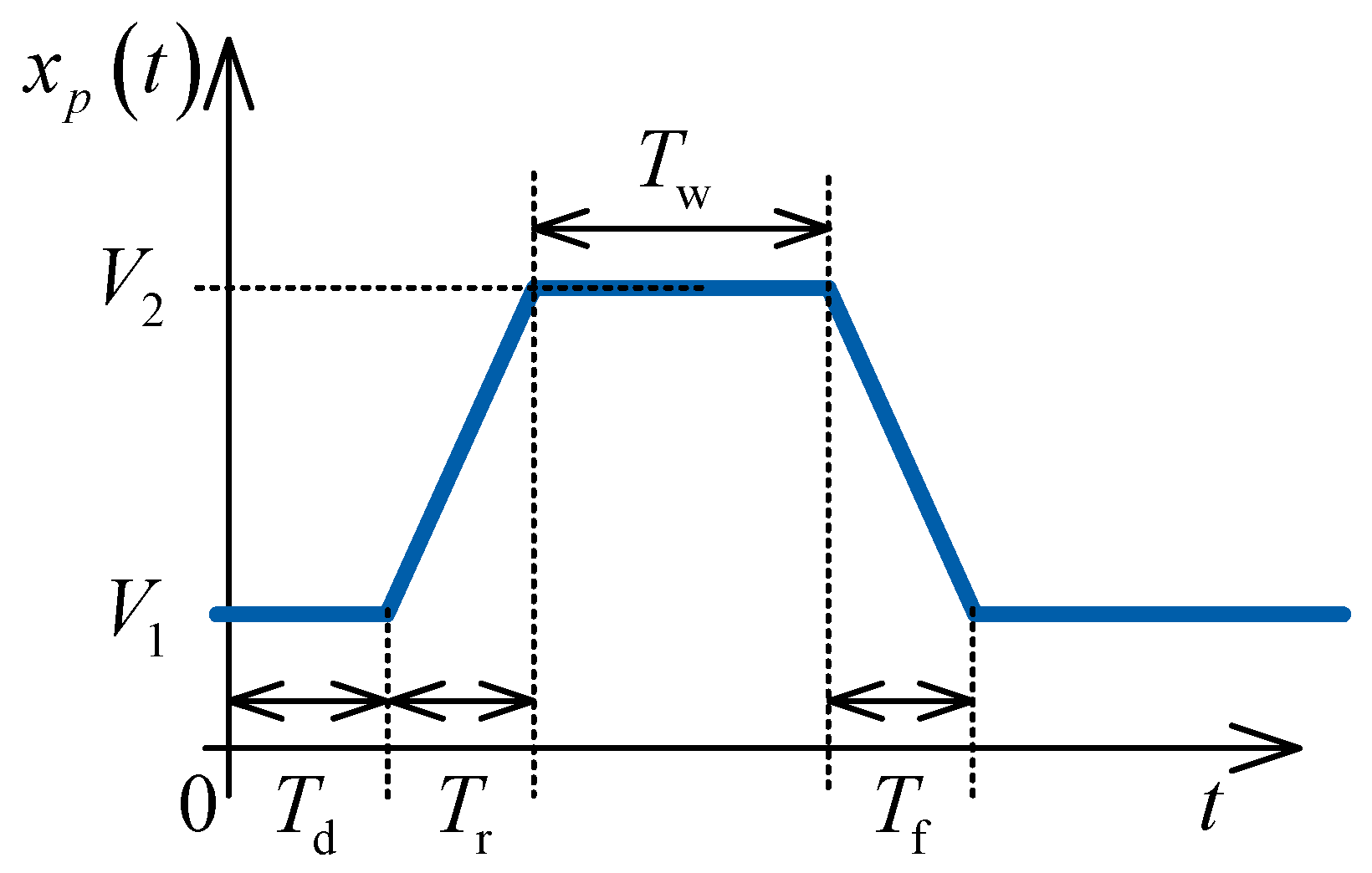 Micromachines 14 02064 g003