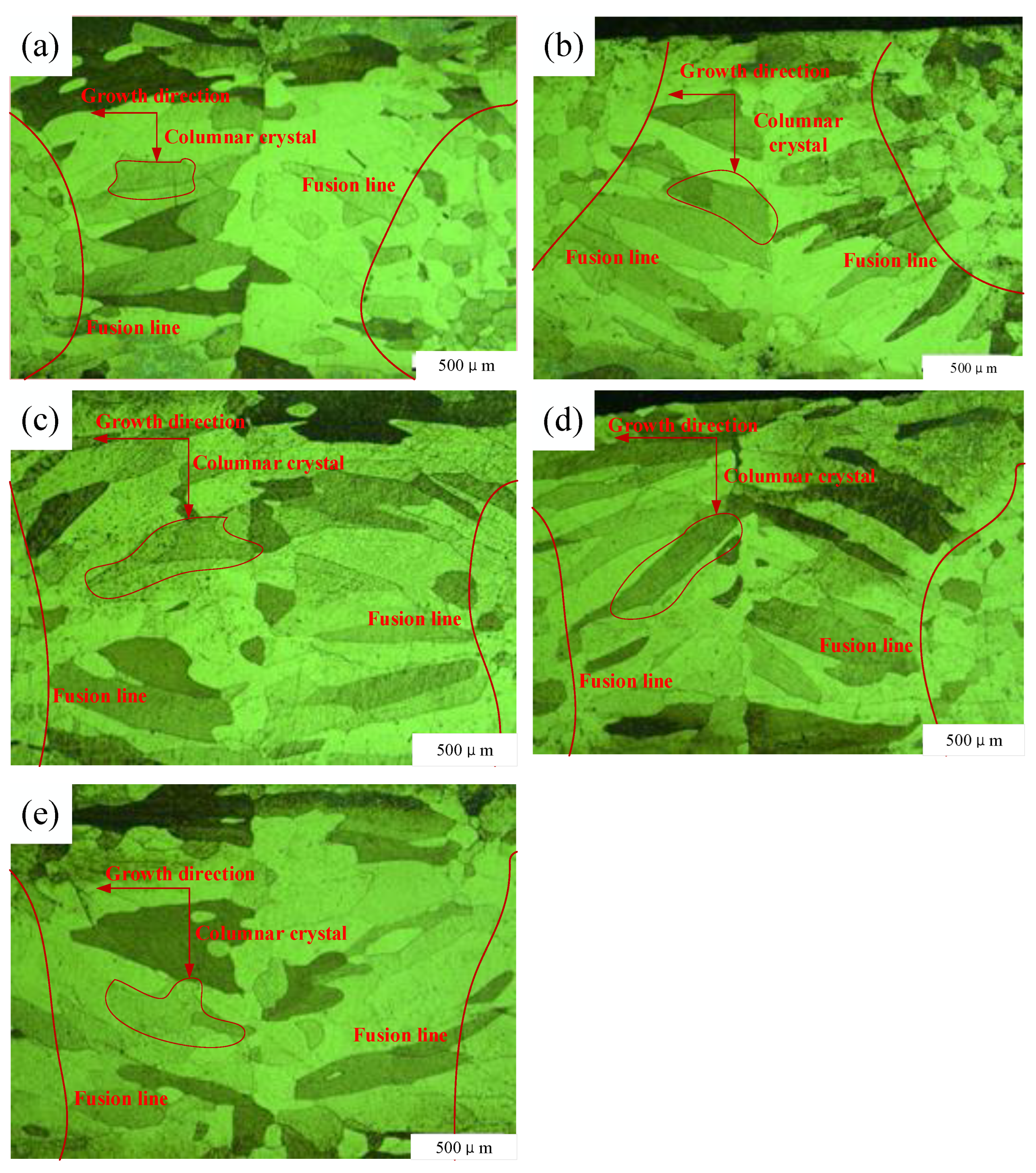 Micromachines 14 02072 g006