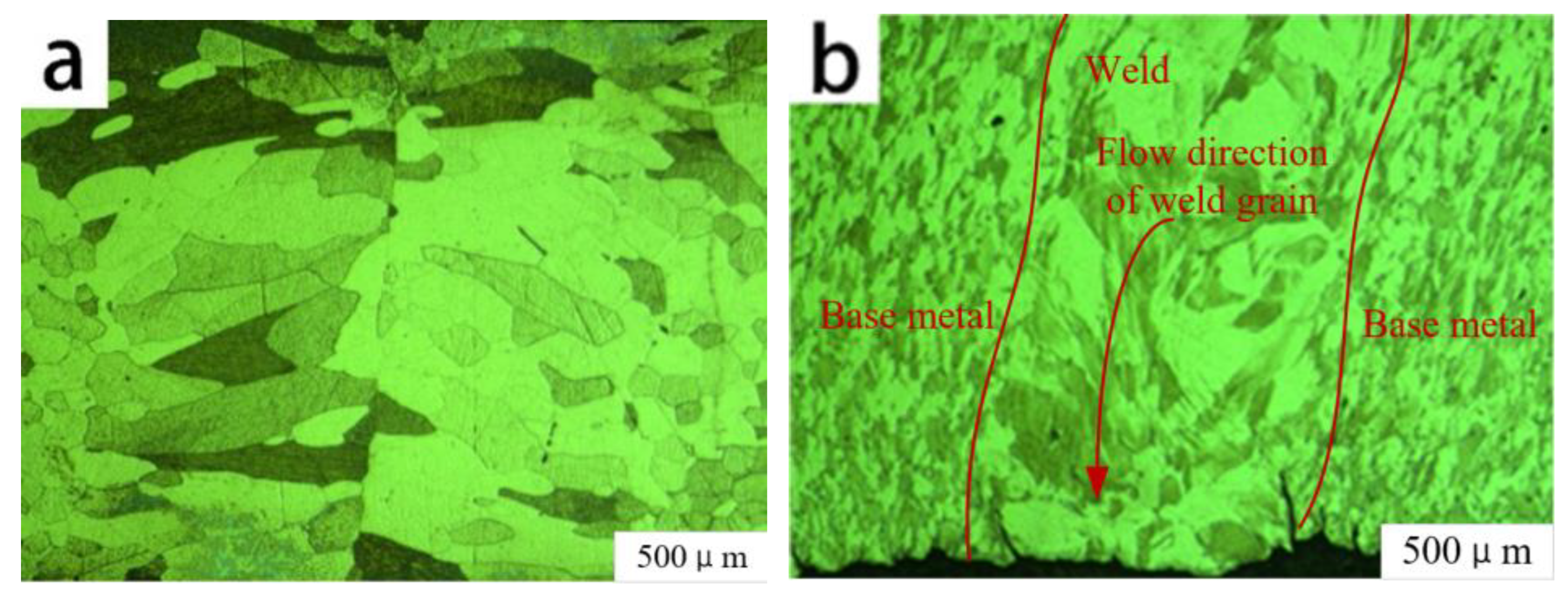 Micromachines 14 02072 g016