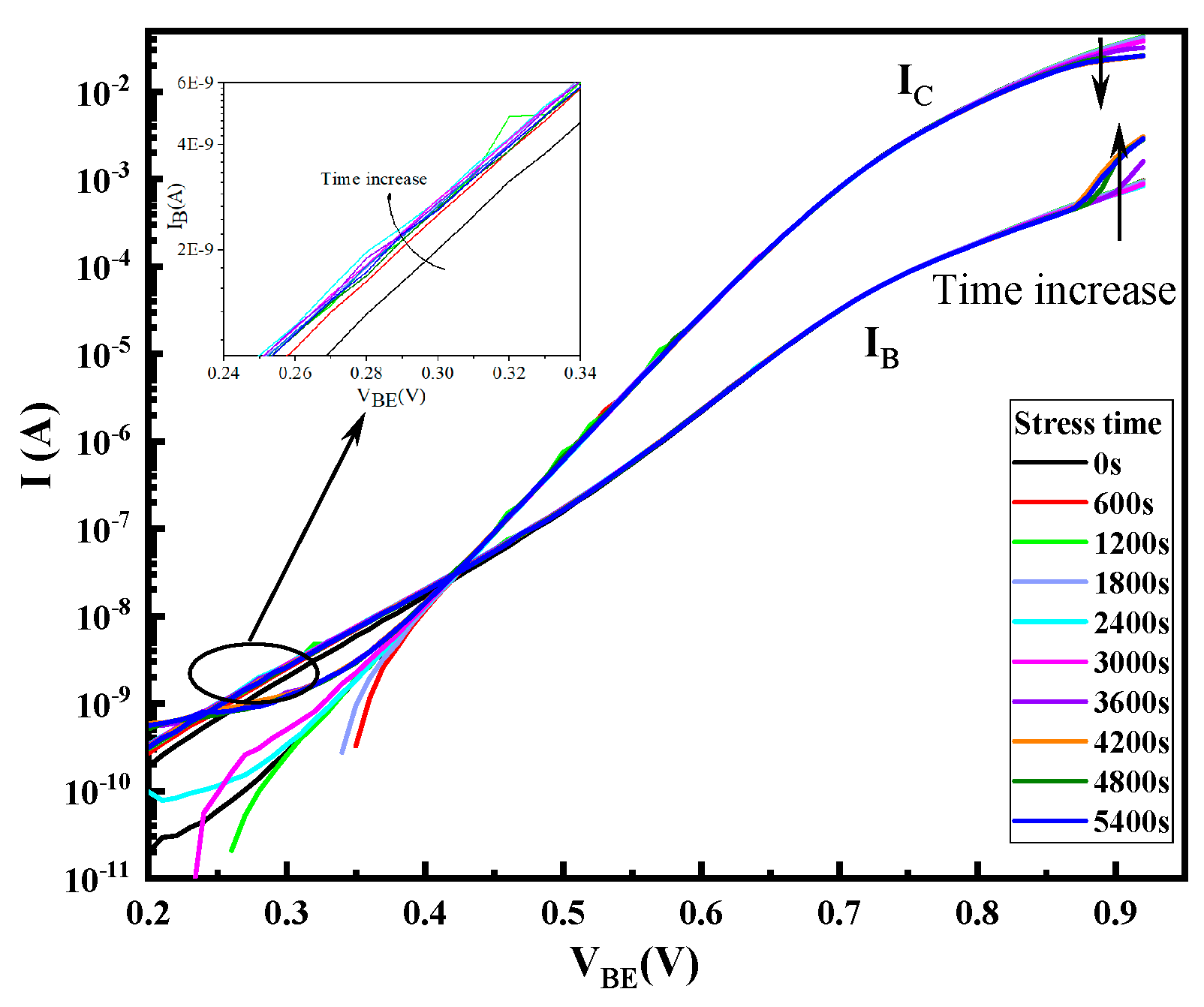 Micromachines 14 02073 g005