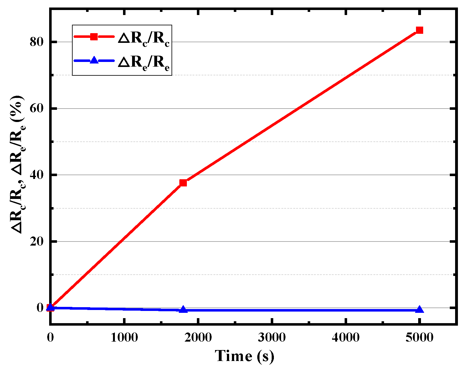 Micromachines 14 02073 g010