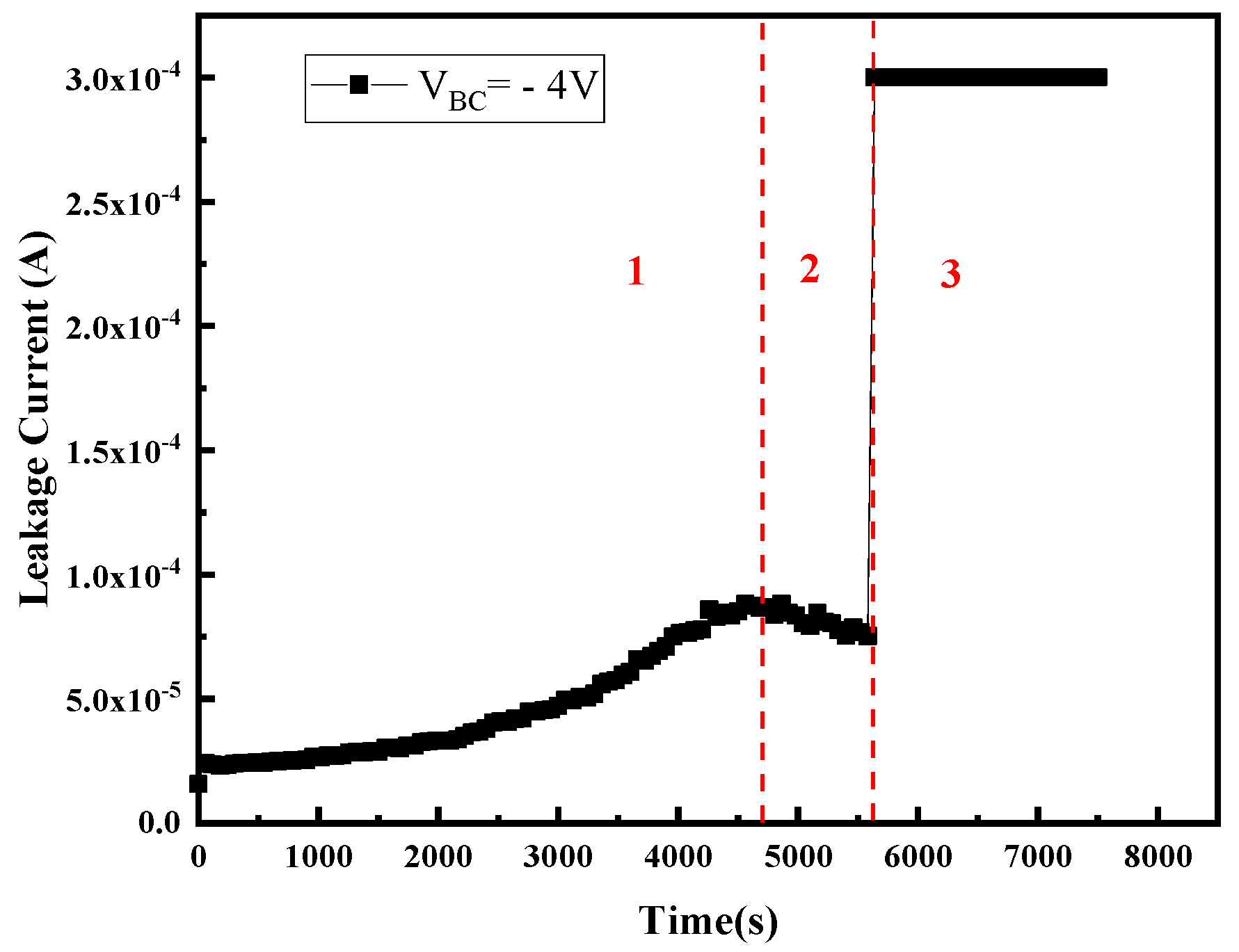 Micromachines 14 02073 g013