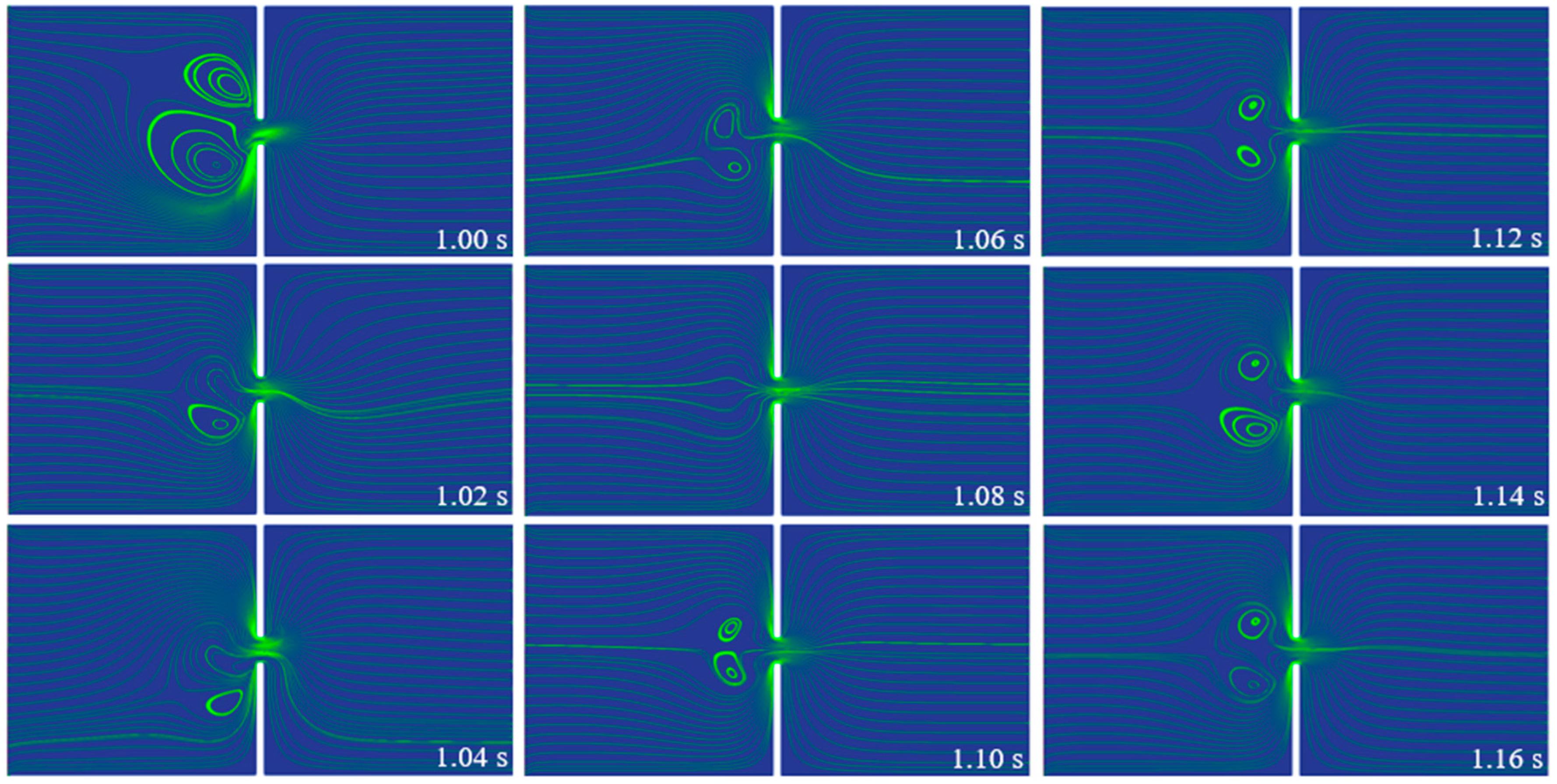 Micromachines 14 02077 g005
