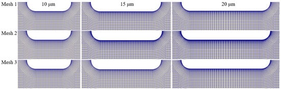 Micromachines 14 02077 g0a1