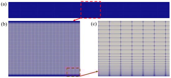 Micromachines 14 02077 g0a4