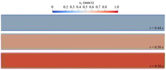 Micromachines 14 02077 g0a7