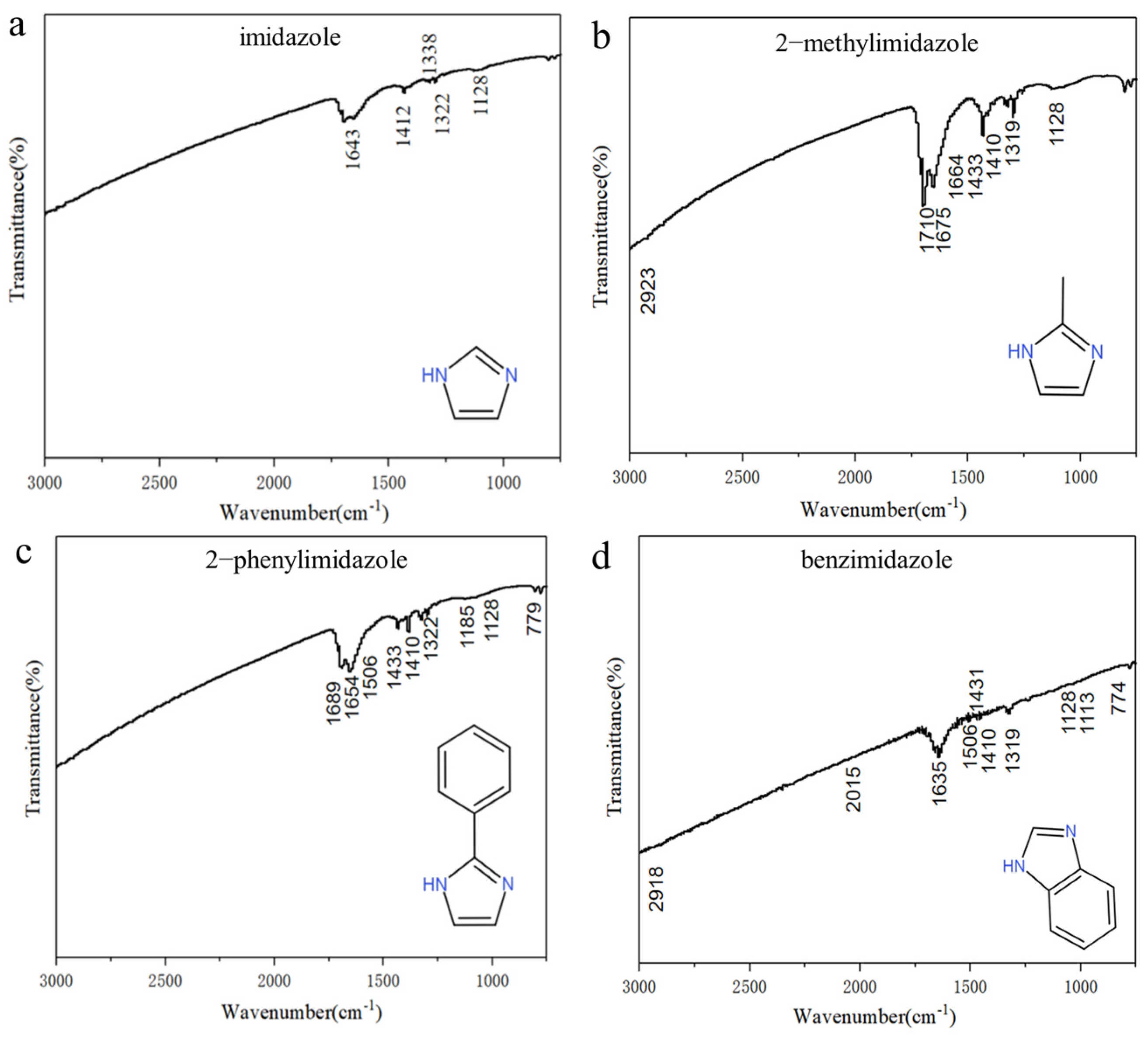 Micromachines 14 02079 g004