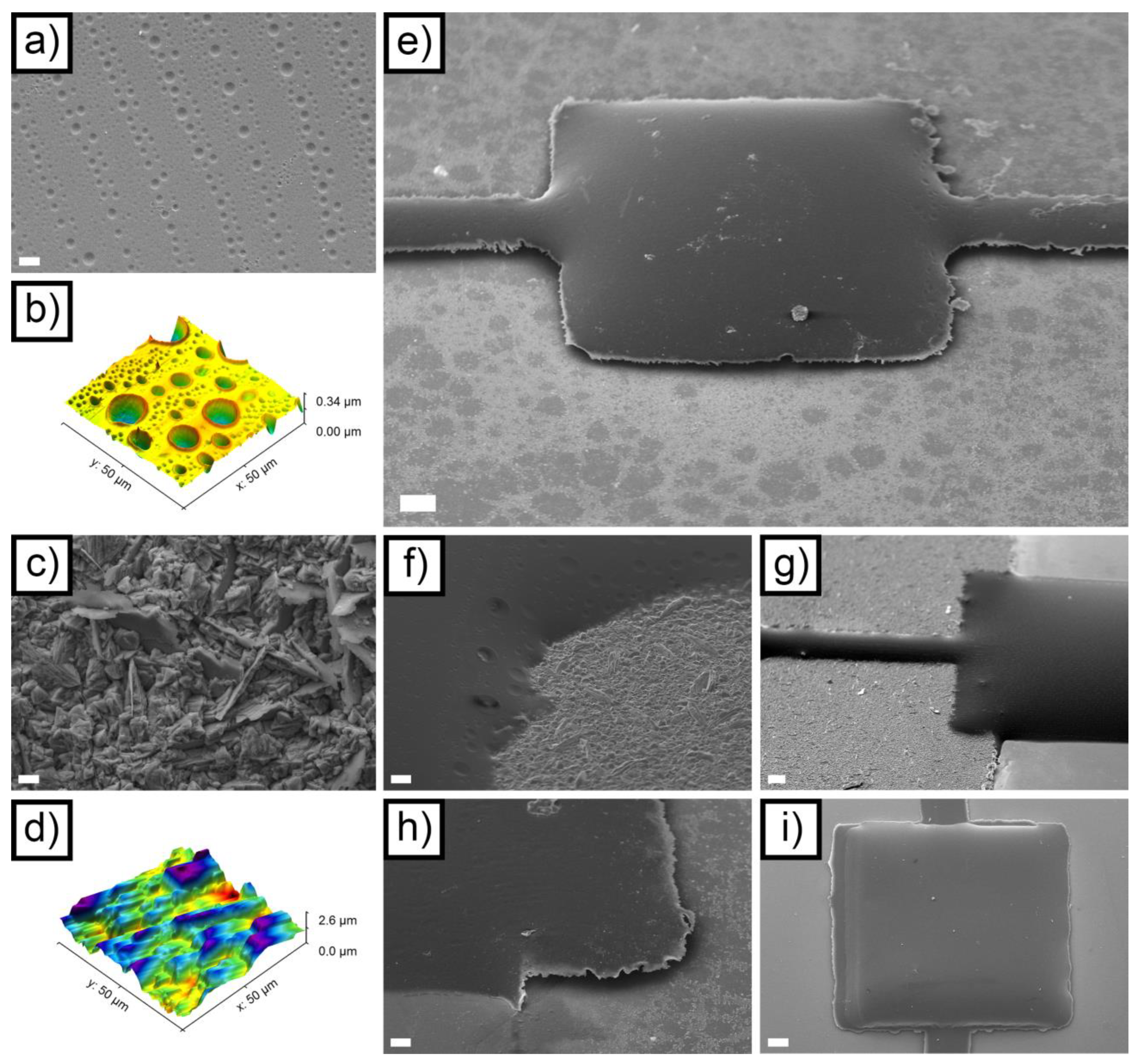 Micromachines 14 02082 g003