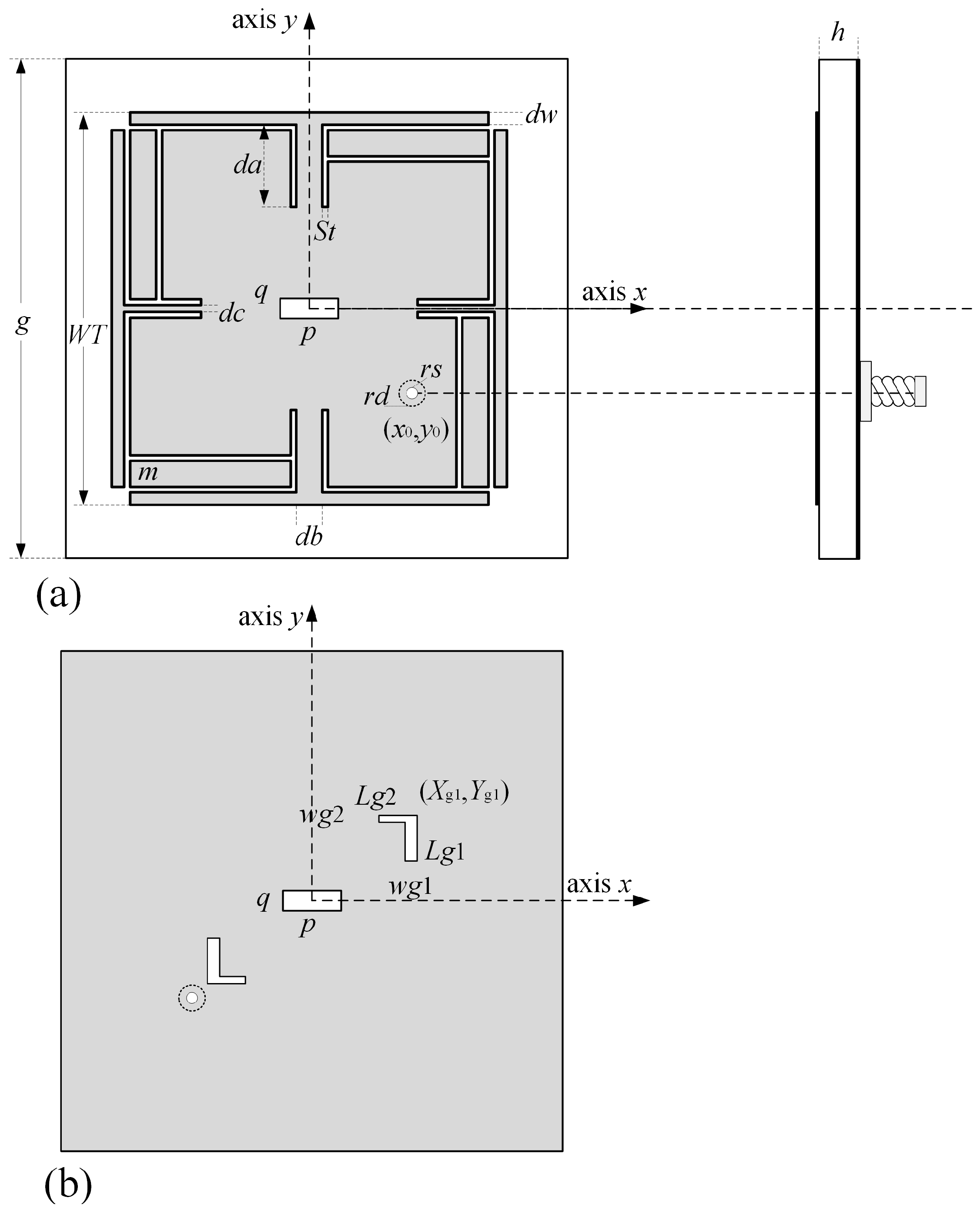Micromachines 14 02083 g003