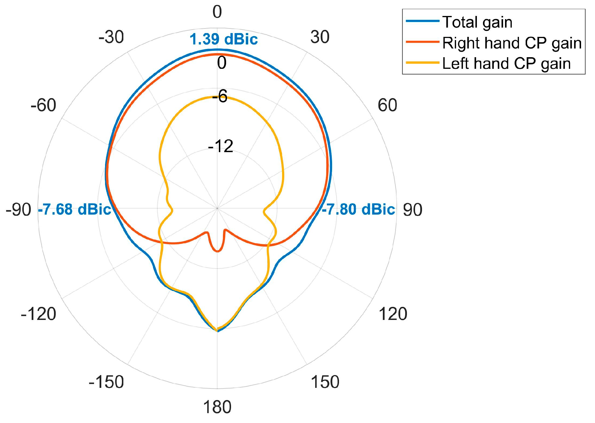 Micromachines 14 02083 g018