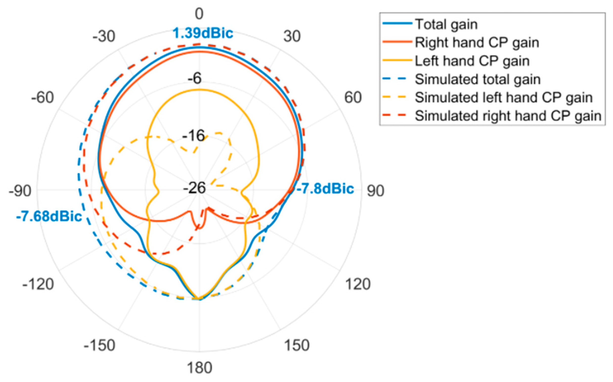 Micromachines 14 02083 g019