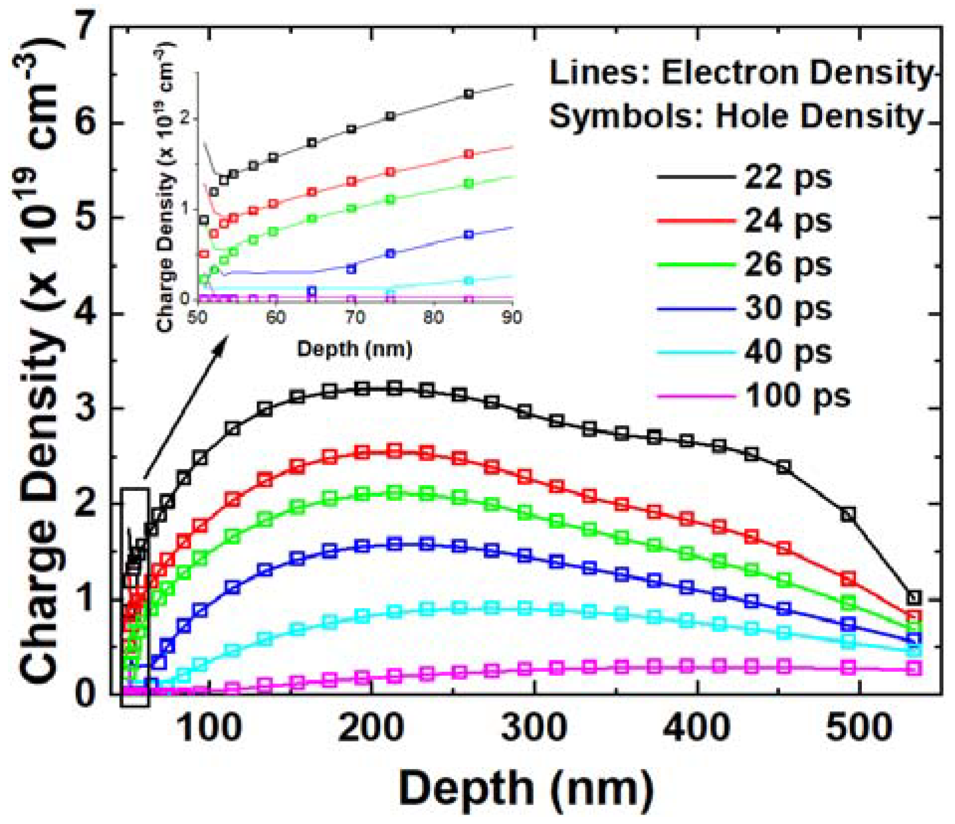 Micromachines 14 02085 g006