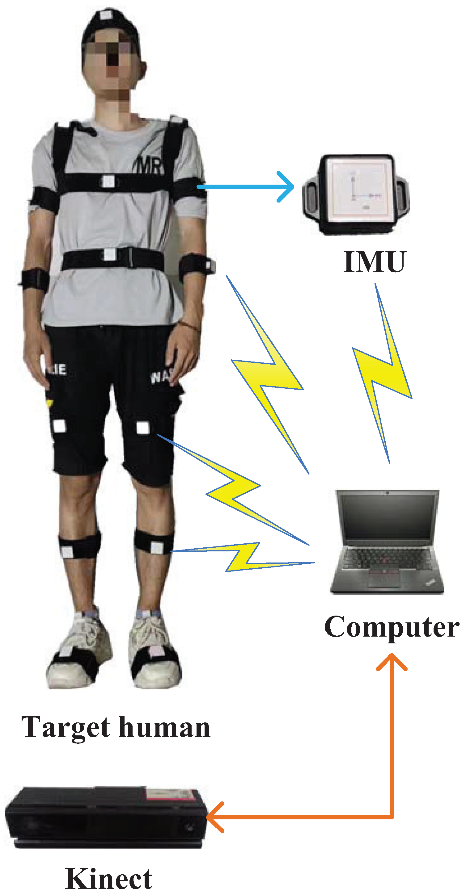 Micromachines 14 02088 g005