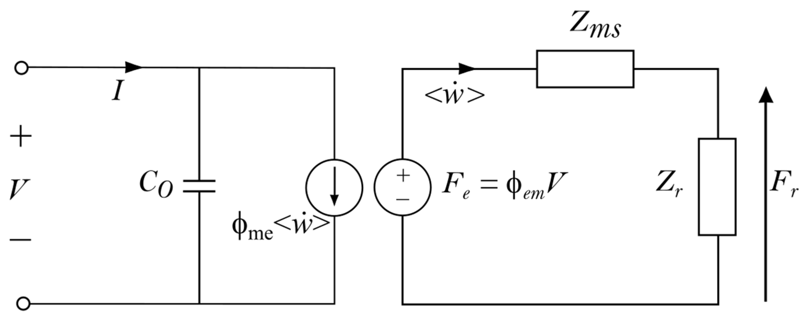 Micromachines 14 02089 g007