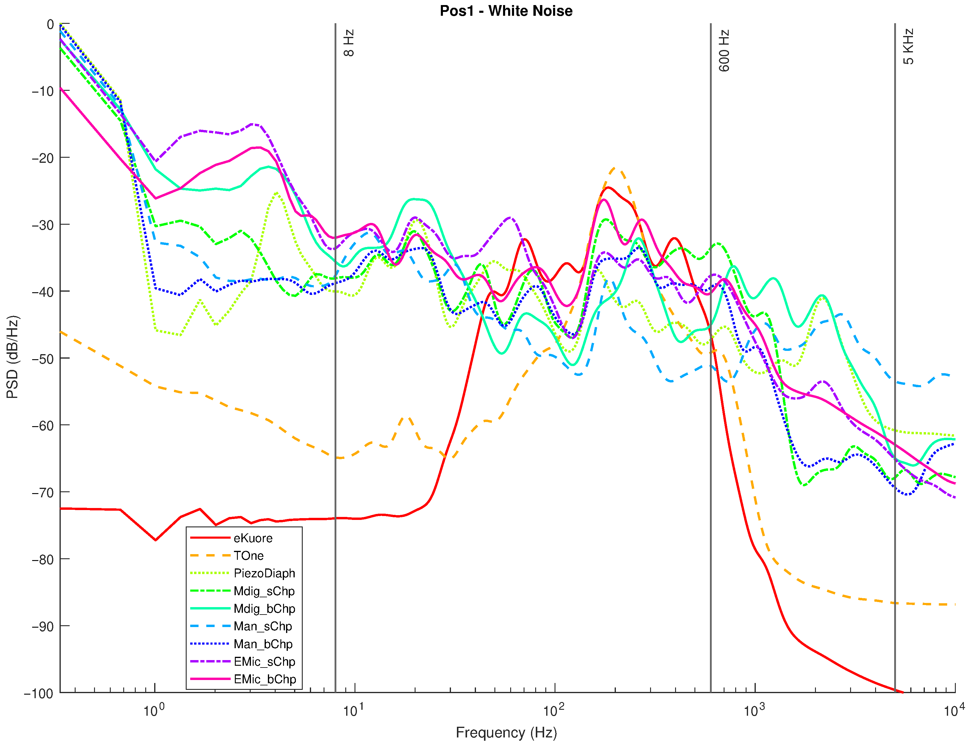 Micromachines 14 02092 g022