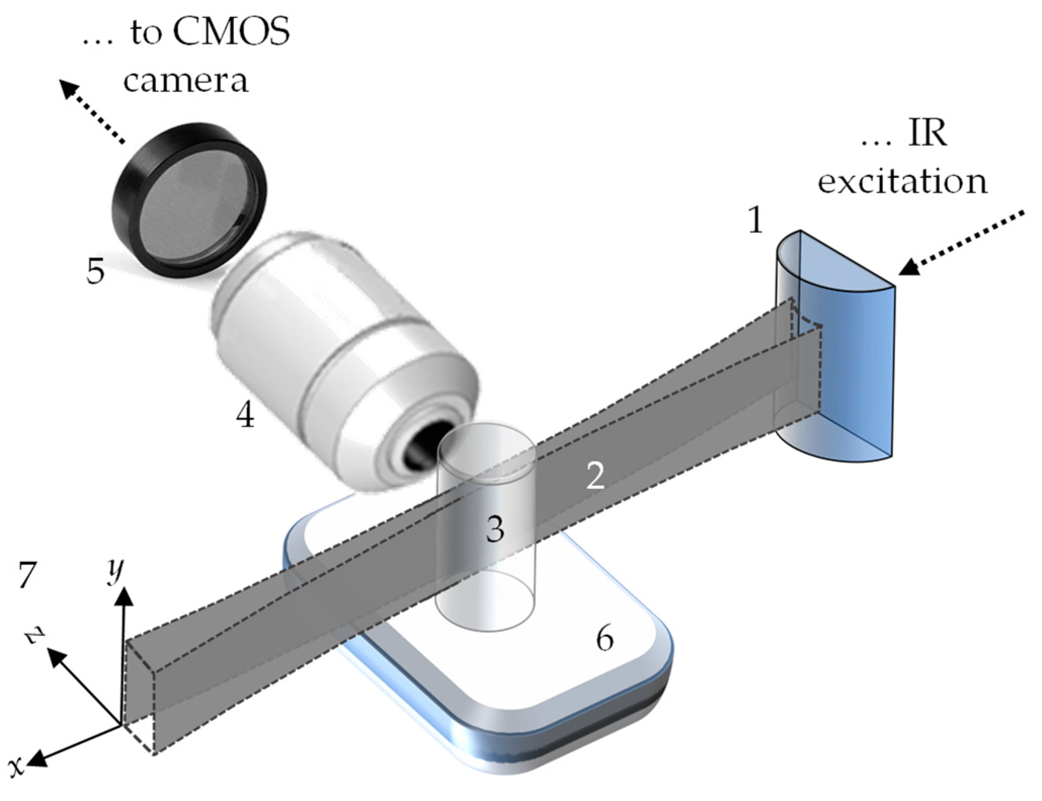 Micromachines 14 02097 g003
