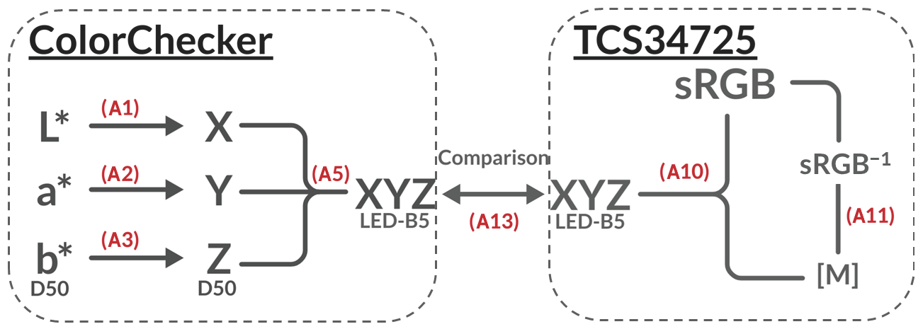 Micromachines 14 02101 g002