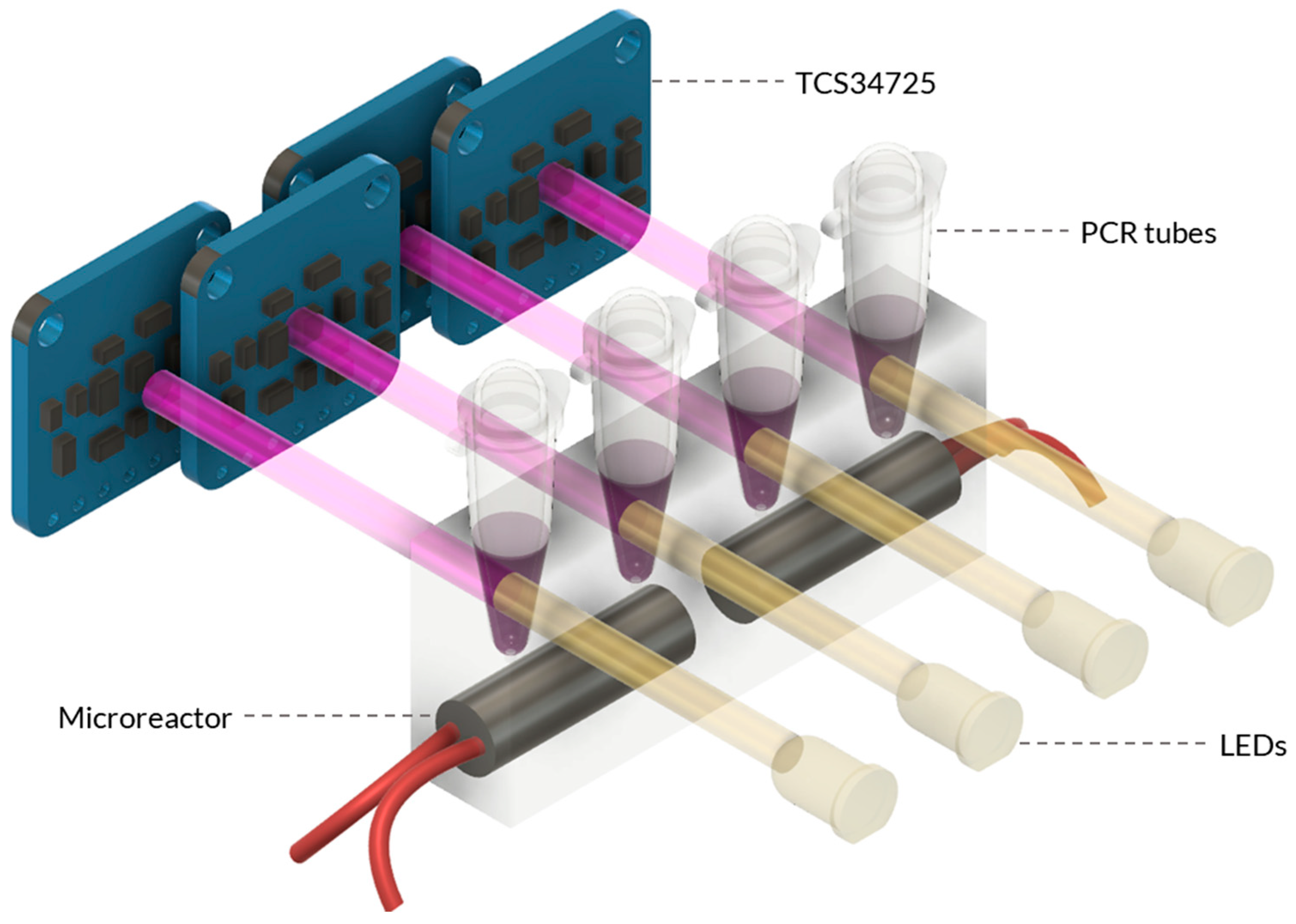 Micromachines 14 02101 g003