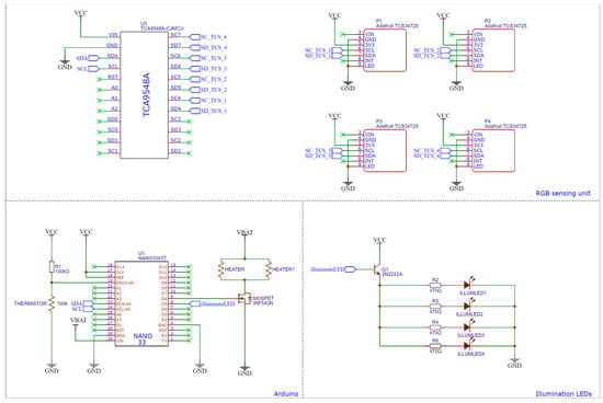 Micromachines 14 02101 g0a5